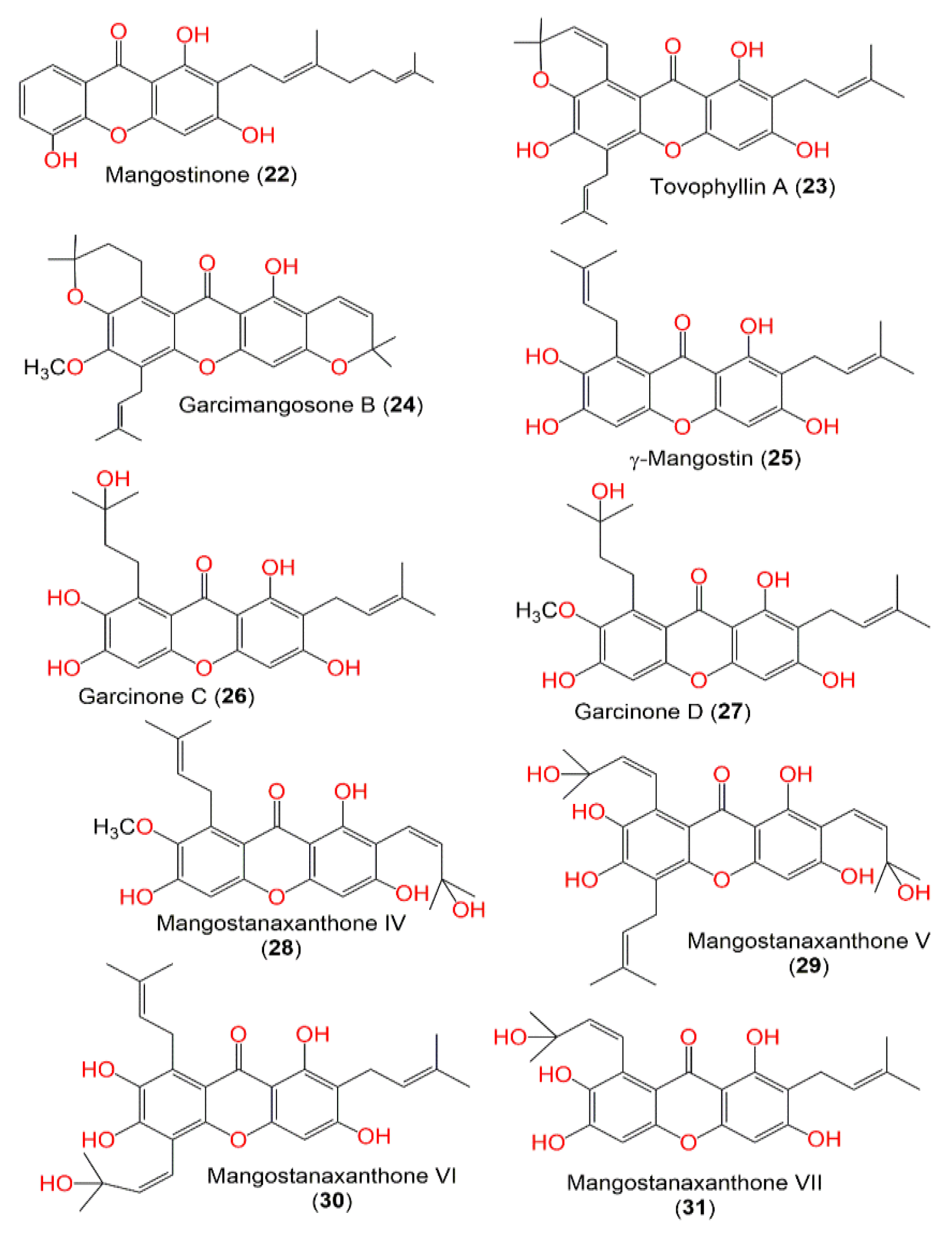 Metabolites 12 01229 g003