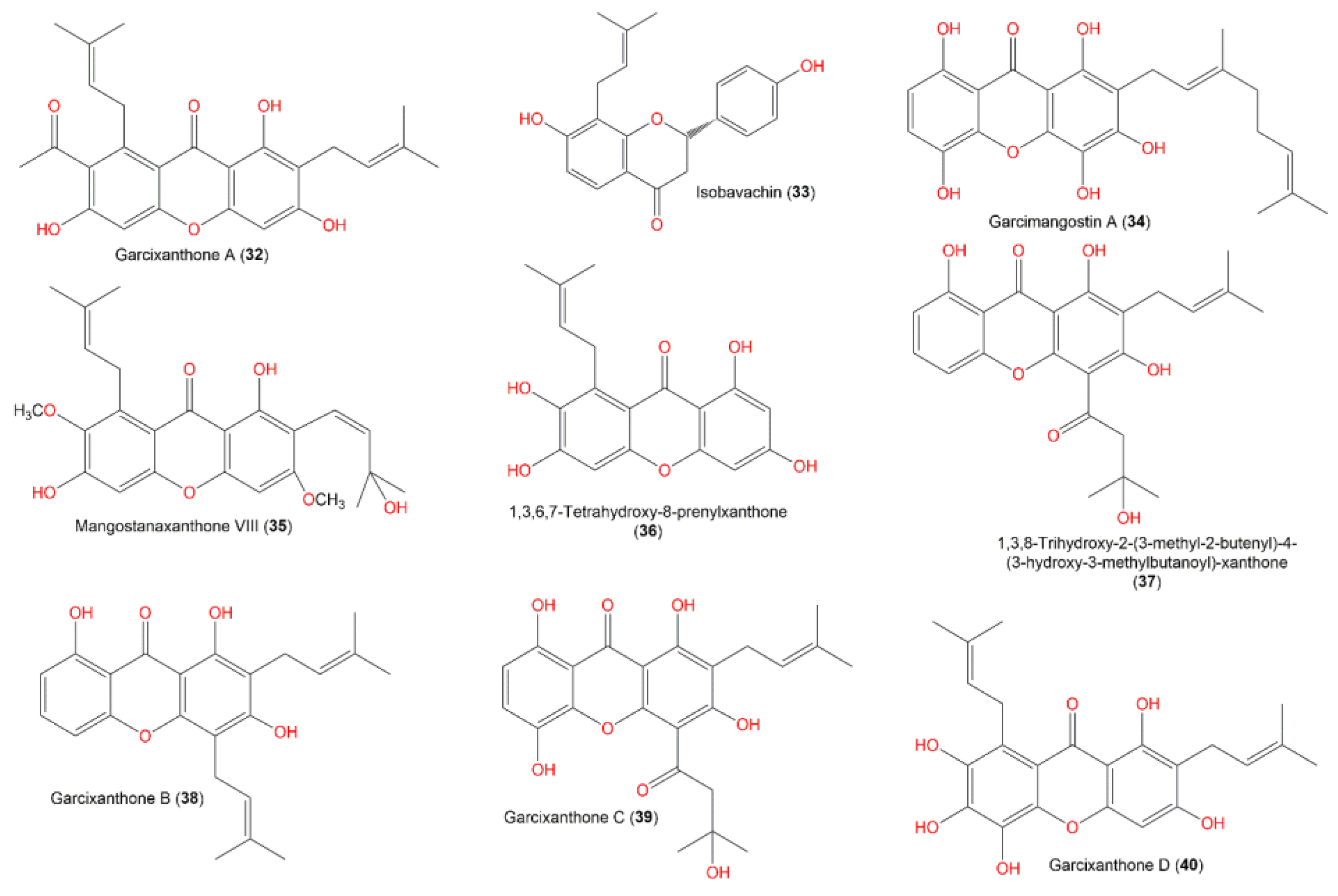 Metabolites 12 01229 g004