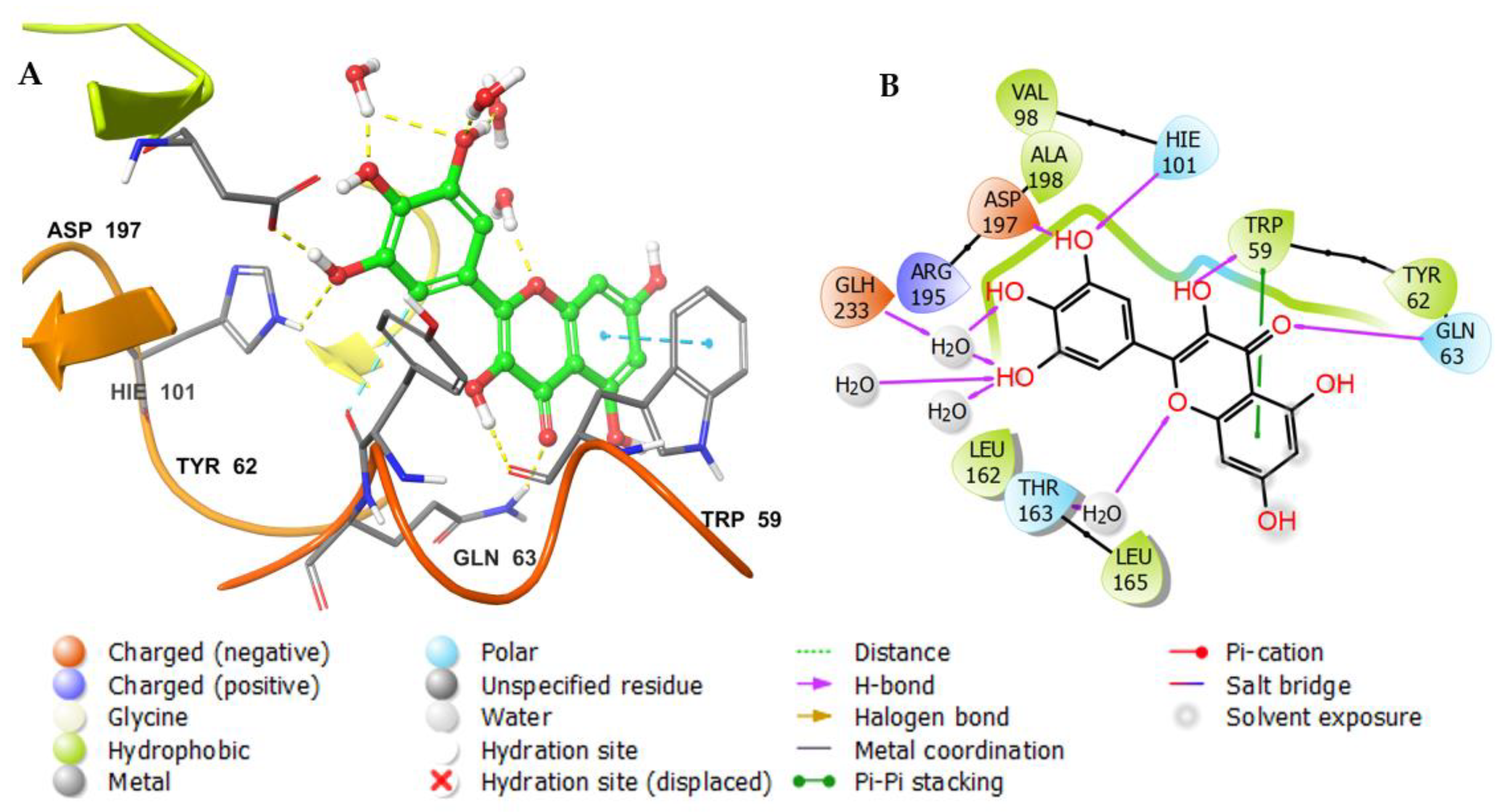 Metabolites 12 01229 g005