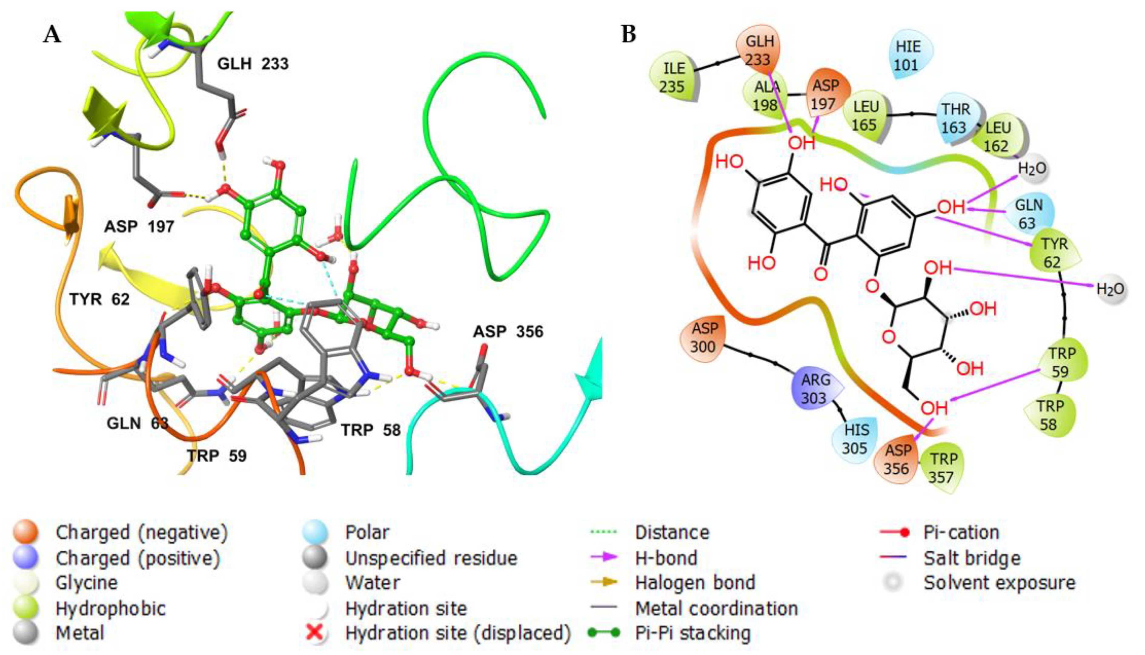 Metabolites 12 01229 g006