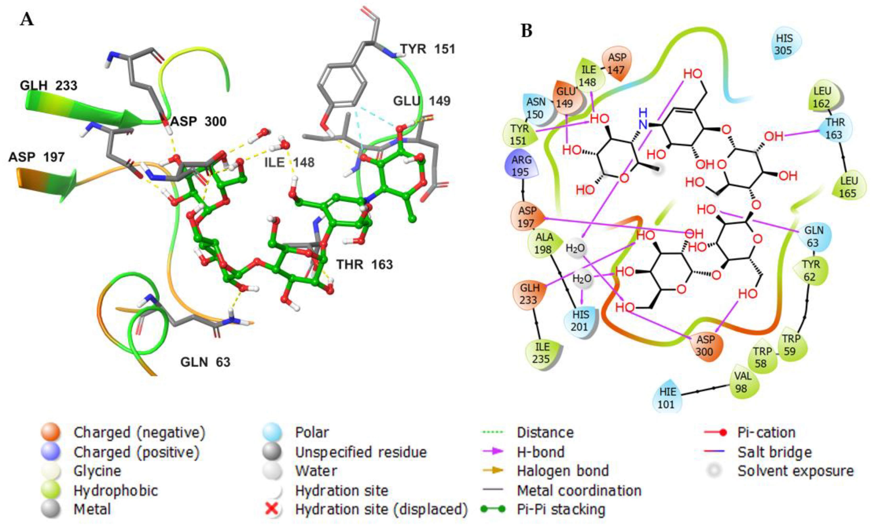Metabolites 12 01229 g007