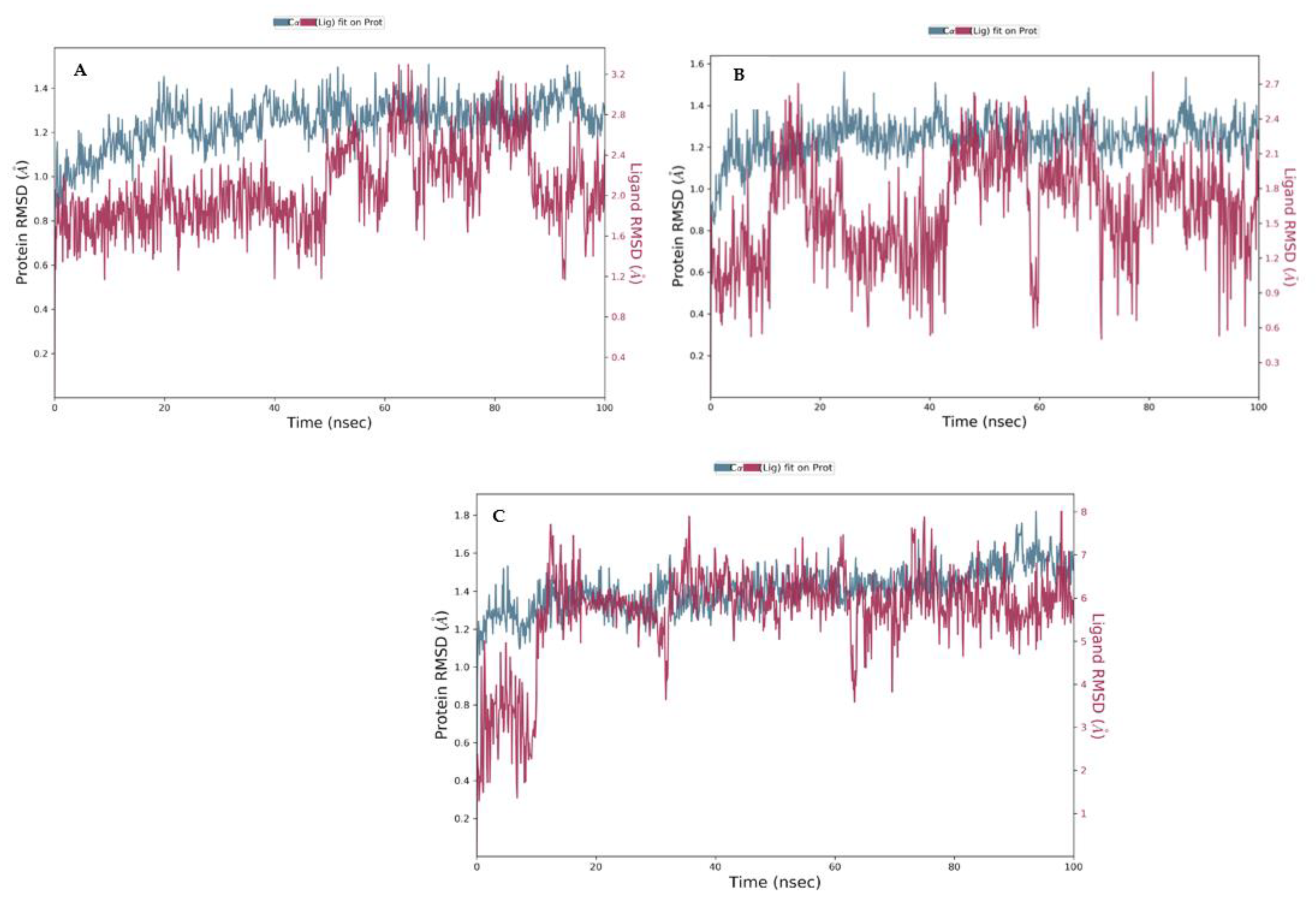 Metabolites 12 01229 g008