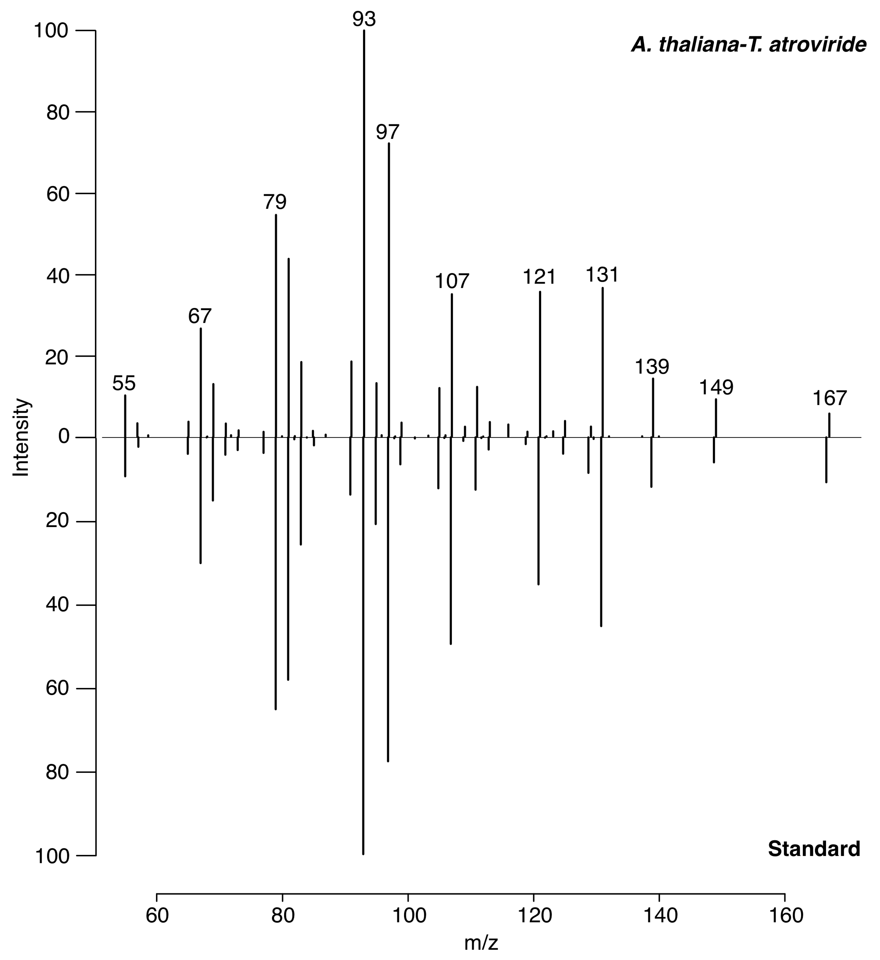 Metabolites 12 01231 g002 Metabolites 12 01231 g002