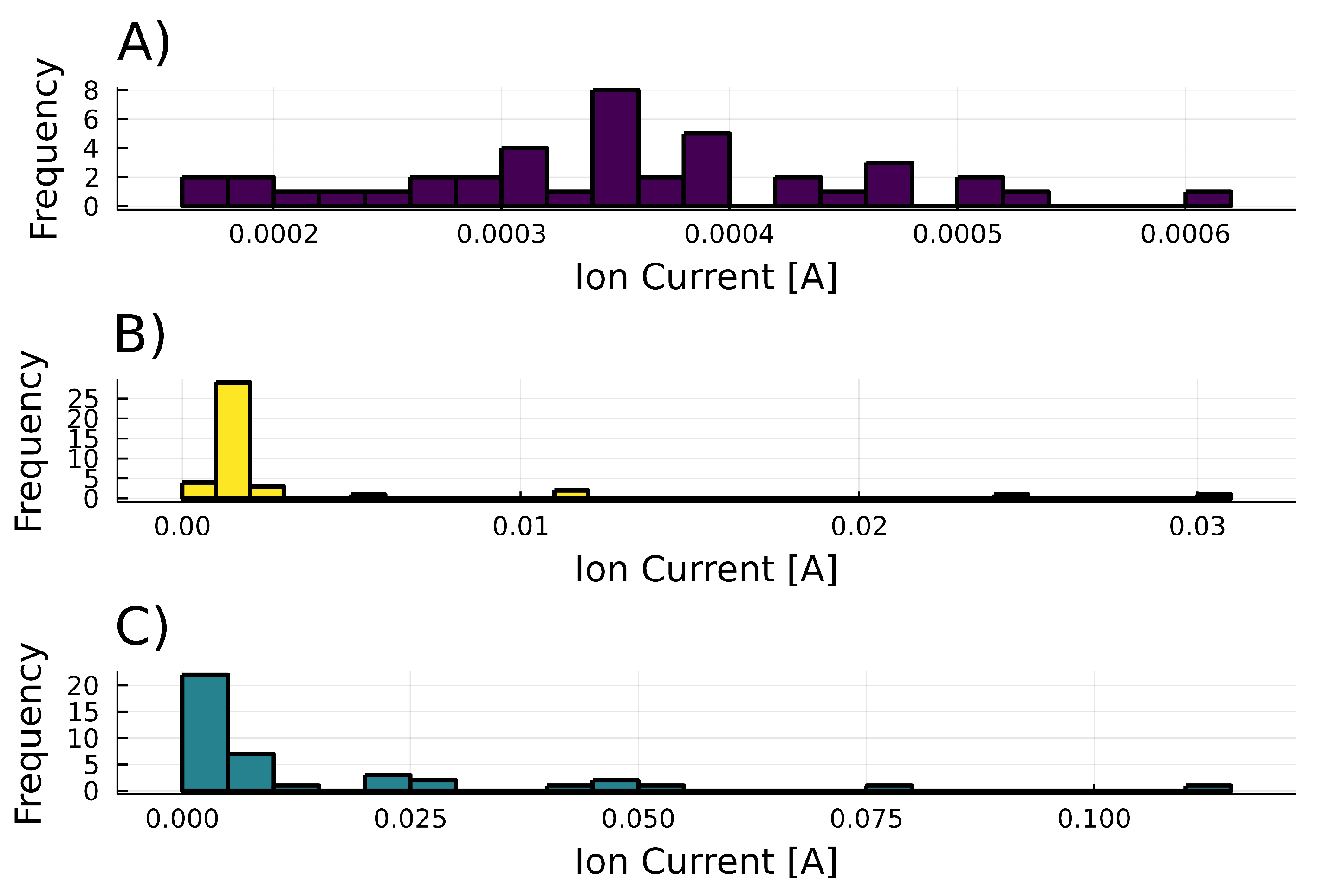 Metabolites 12 01231 g005 Metabolites 12 01231 g005