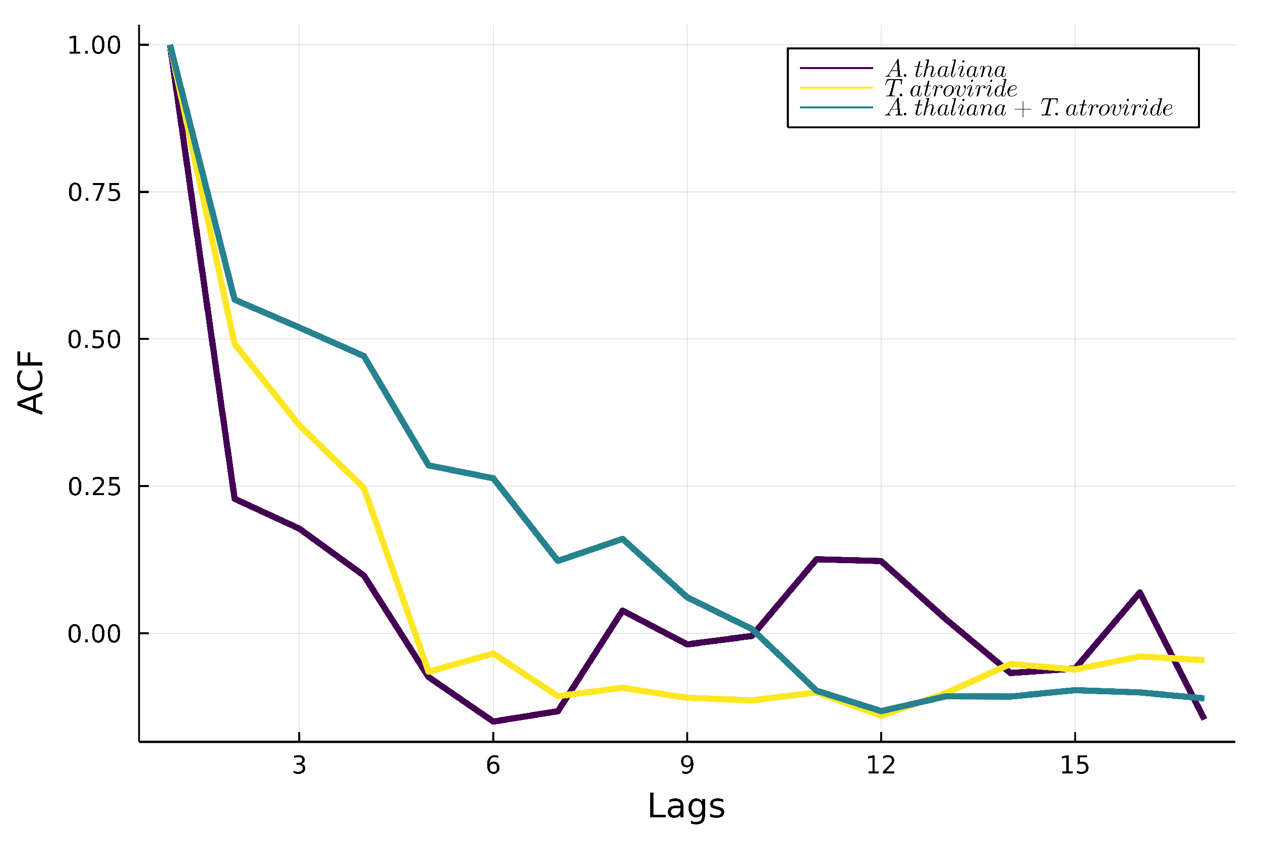 Metabolites 12 01231 g006 Metabolites 12 01231 g006