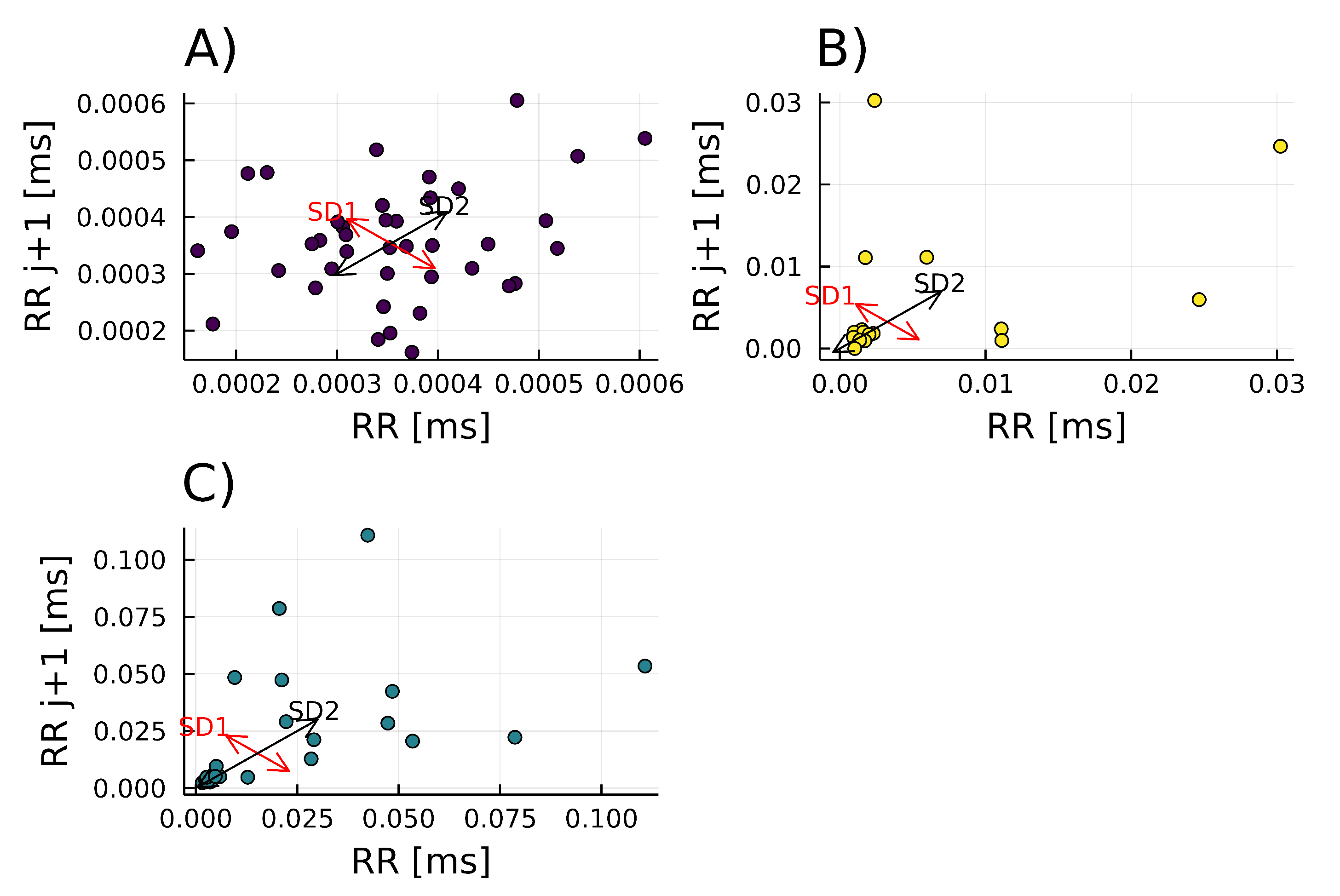 Metabolites 12 01231 g007 Metabolites 12 01231 g007