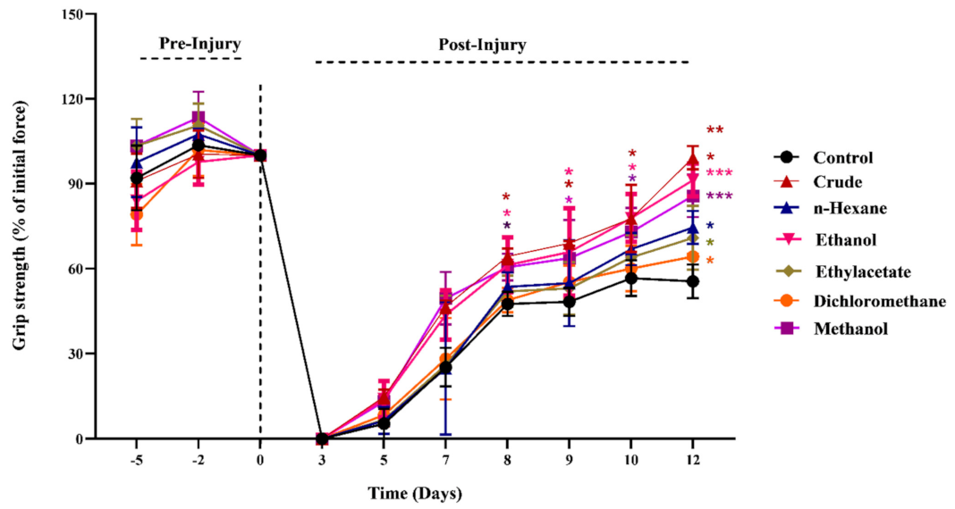 Metabolites 12 01242 g002