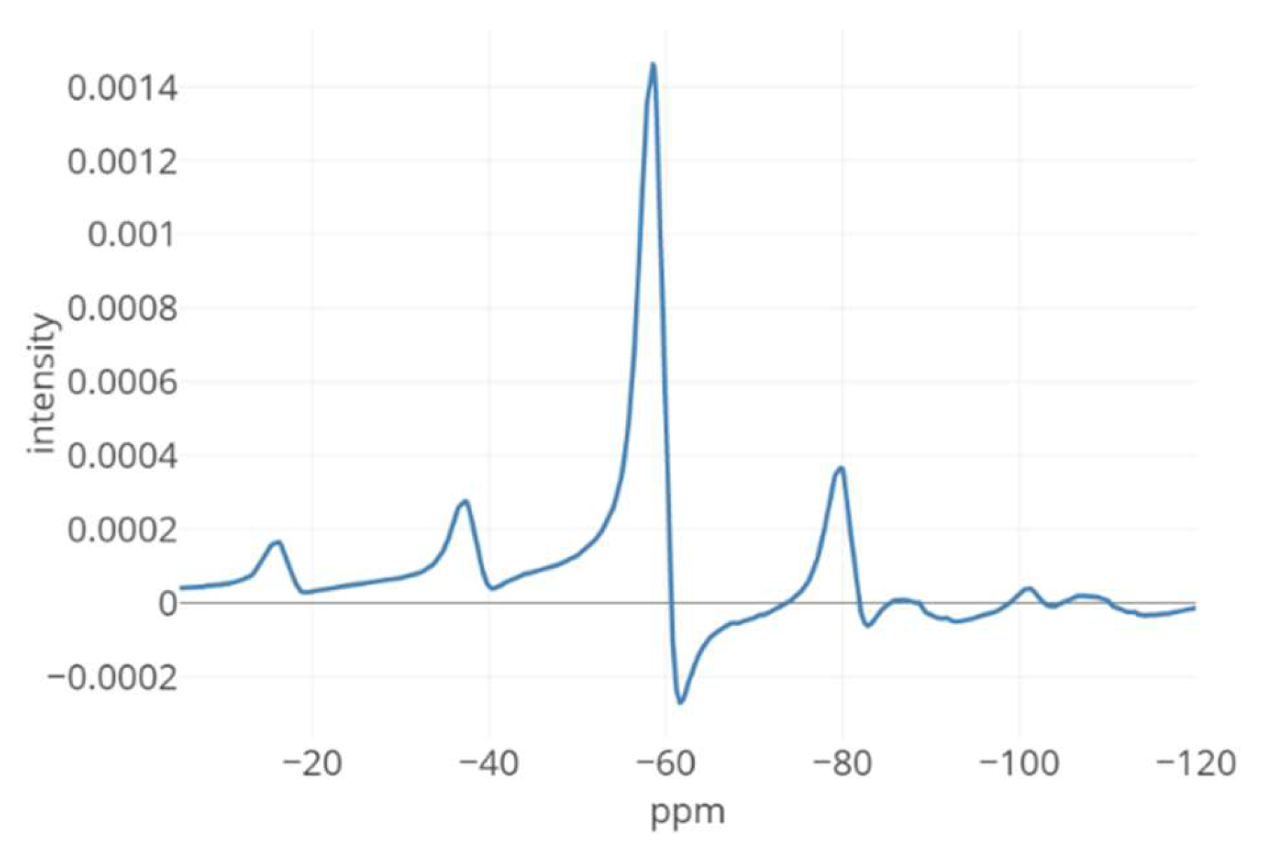 Metabolites 12 01248 g002 Metabolites 12 01248 g002