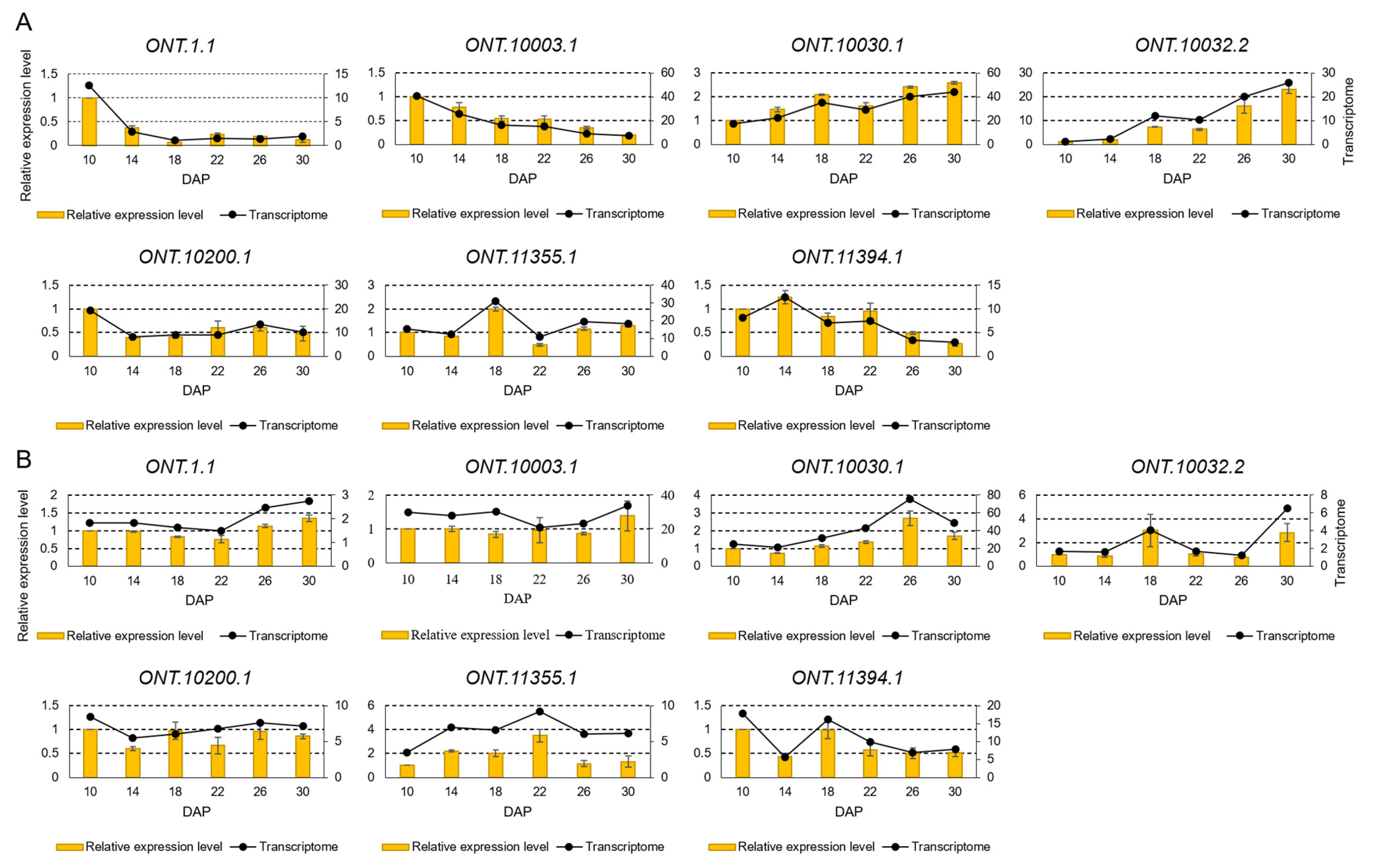 Metabolites 12 01254 g002 Metabolites 12 01254 g002