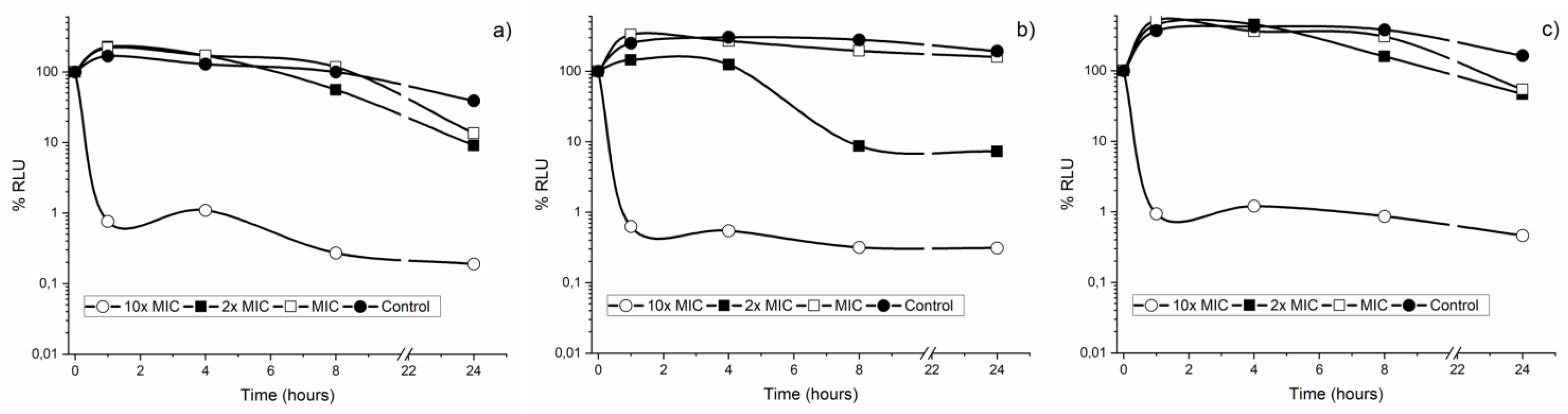 Metabolites 12 01255 g004 Metabolites 12 01255 g004