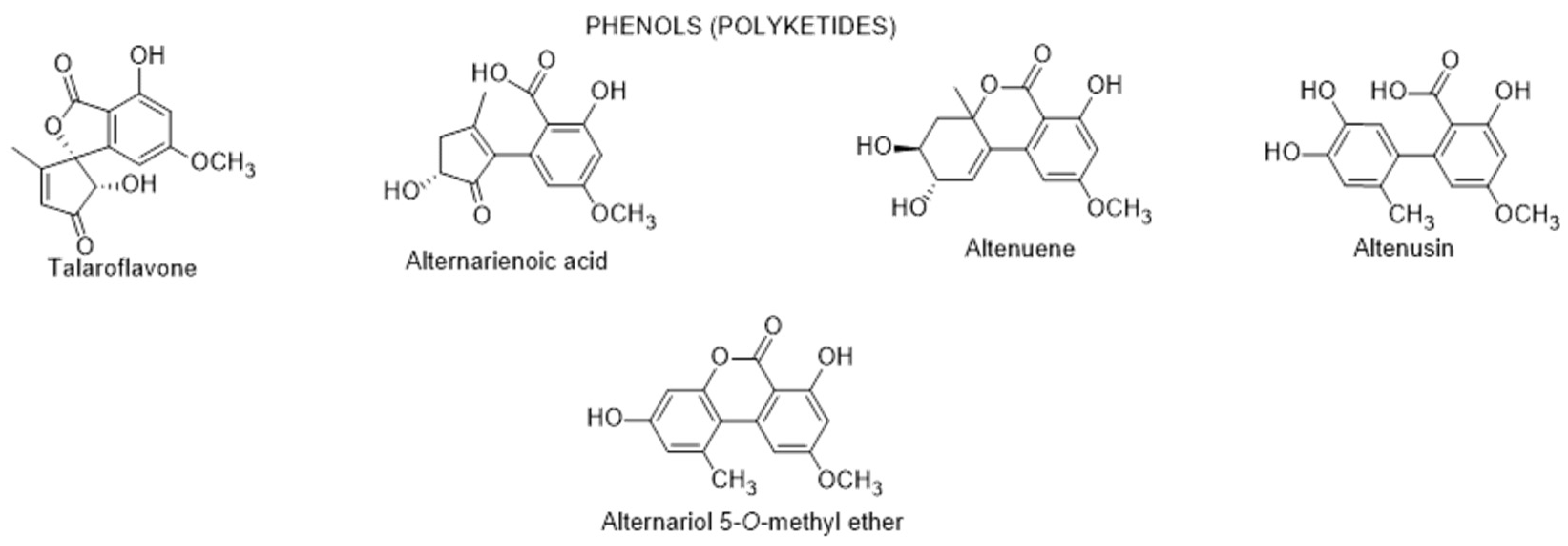 Metabolites 12 01265 g006 Metabolites 12 01265 g006