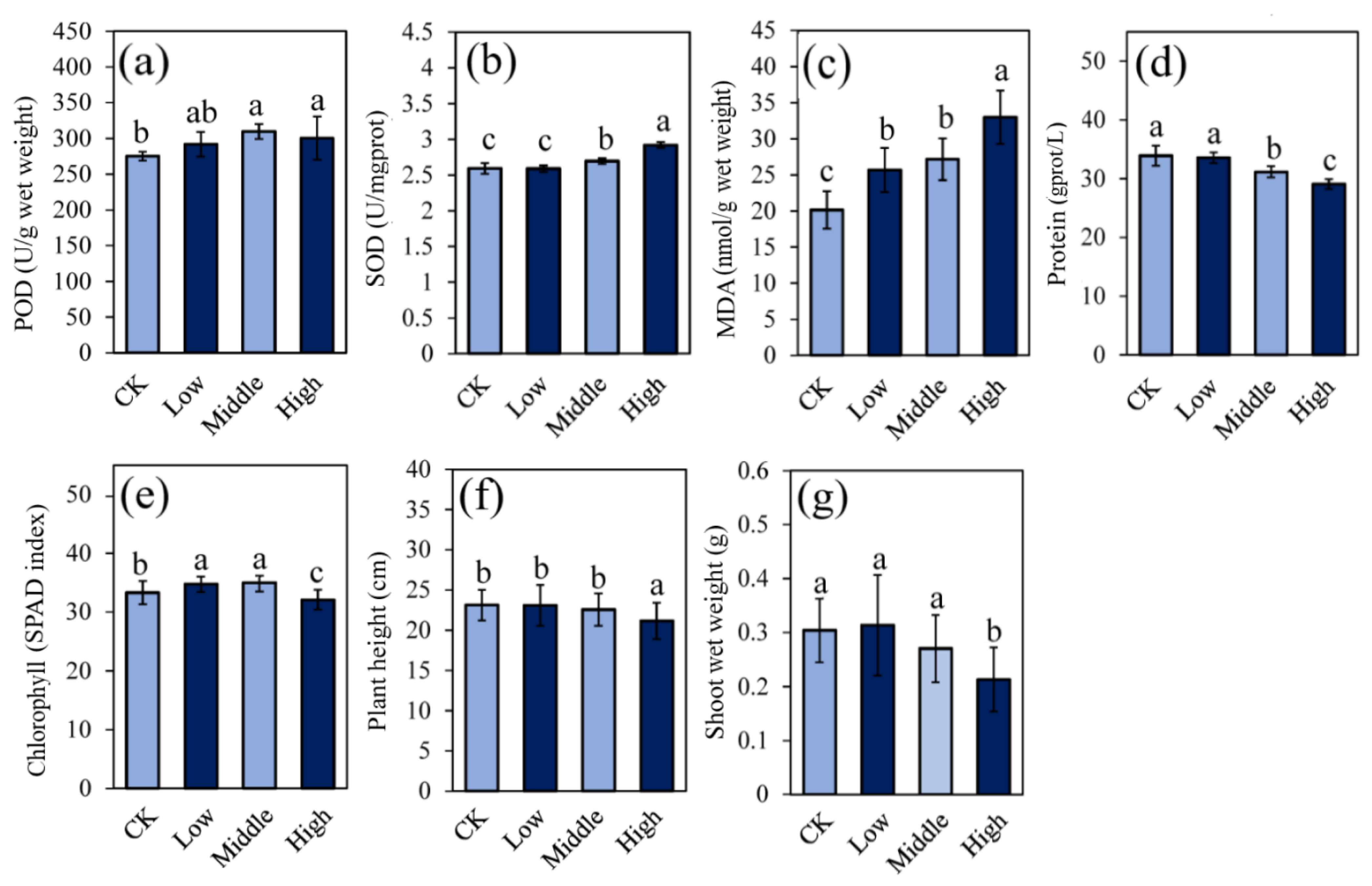 Metabolites 12 01289 g001 Metabolites 12 01289 g001