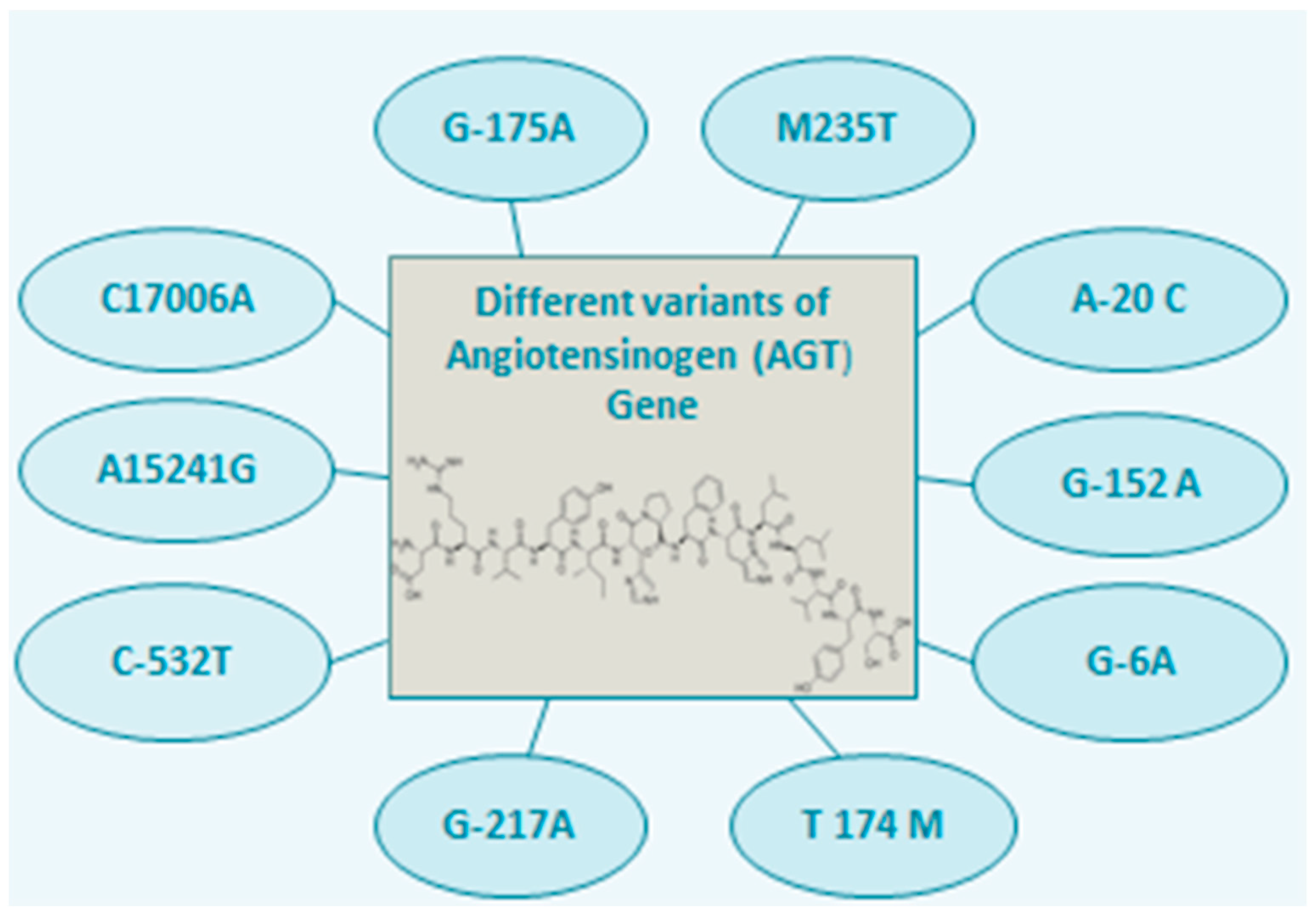Metabolites 12 01291 g002