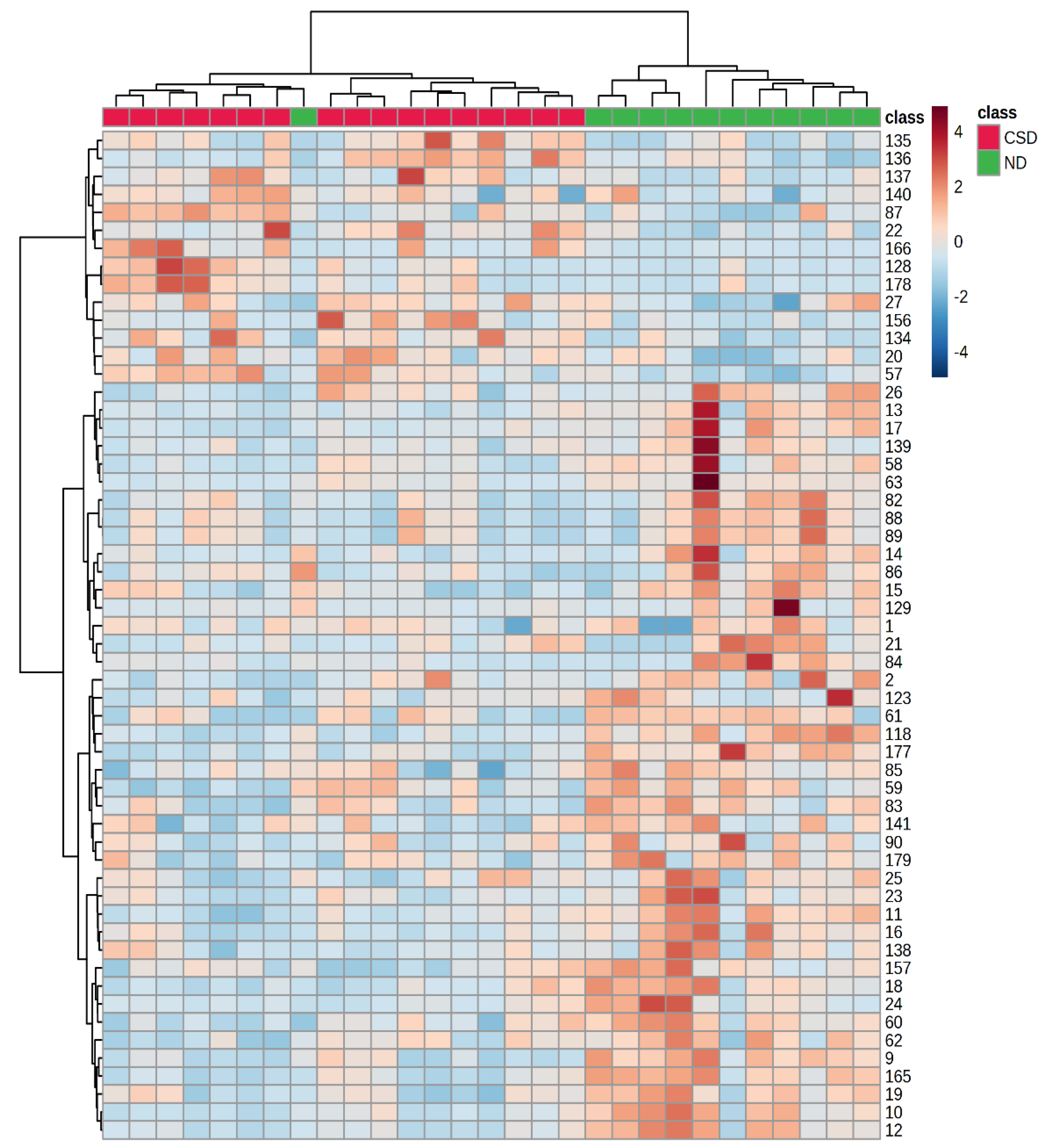 Metabolites 12 01295 g002