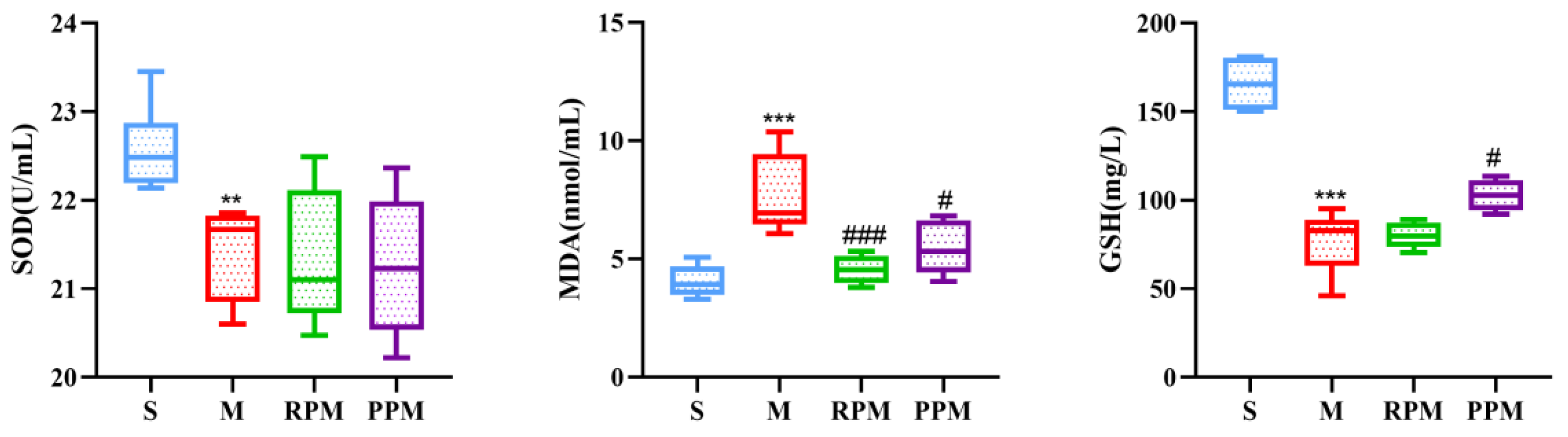 Metabolites 12 01297 g003