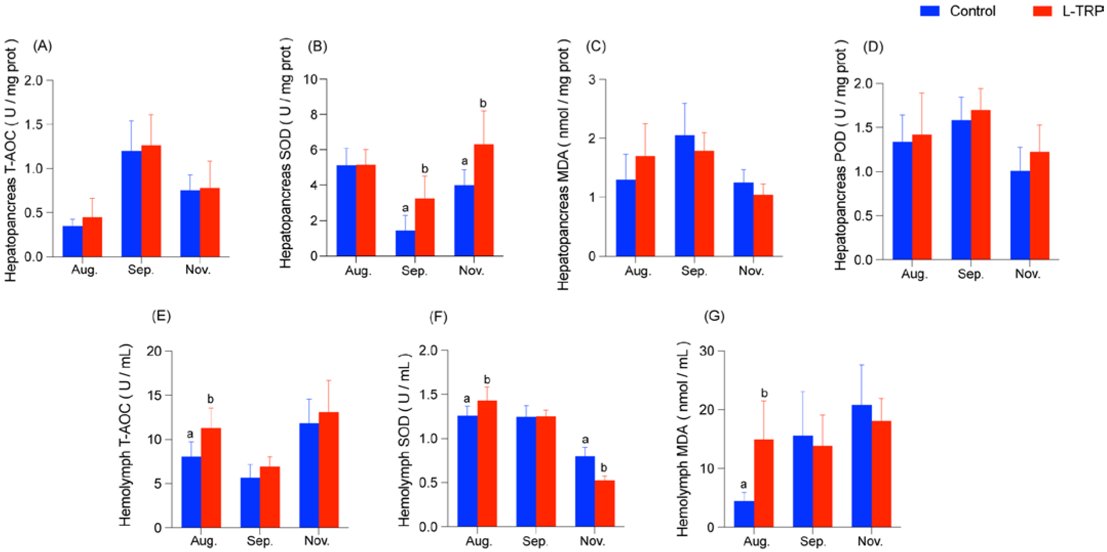 Metabolites 13 00001 g002
