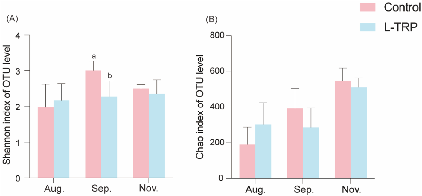 Metabolites 13 00001 g005