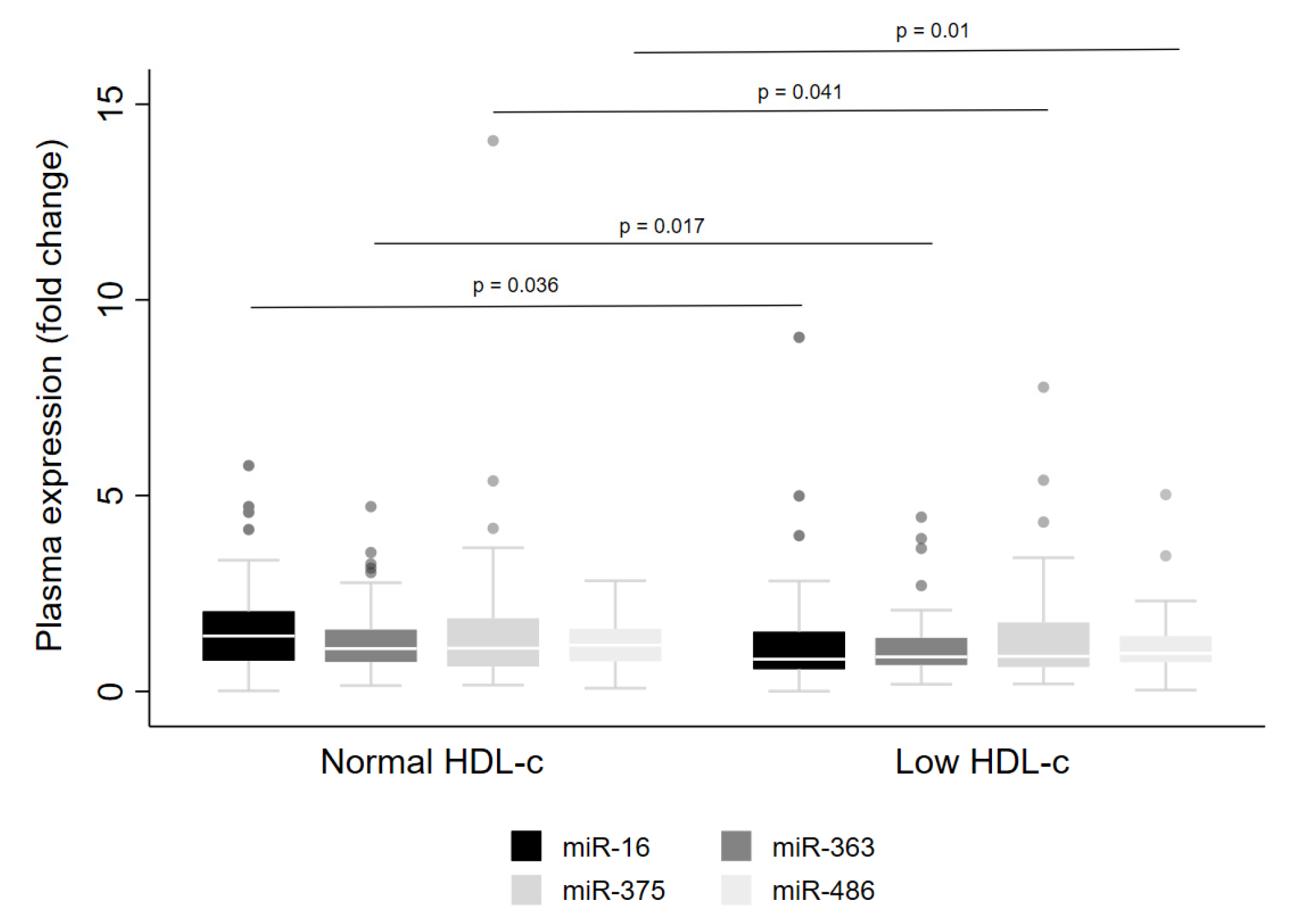 Metabolites 13 00002 g004 Metabolites 13 00002 g004