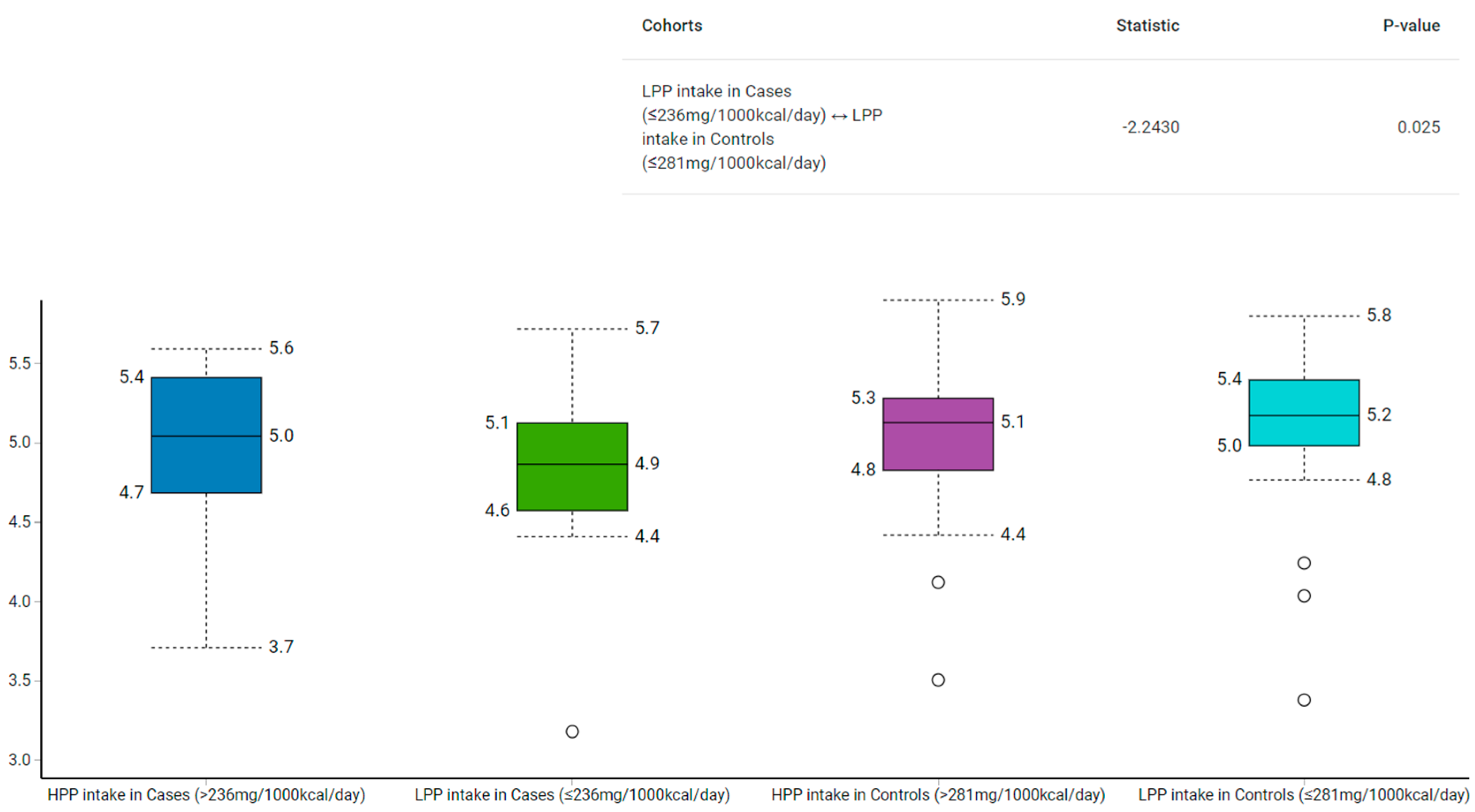 Metabolites 13 00006 g002 Metabolites 13 00006 g002
