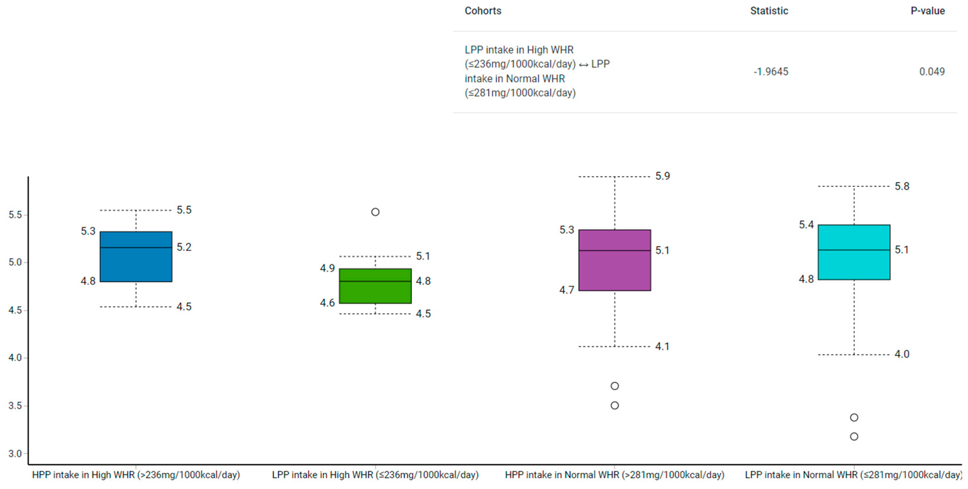Metabolites 13 00006 g003 Metabolites 13 00006 g003