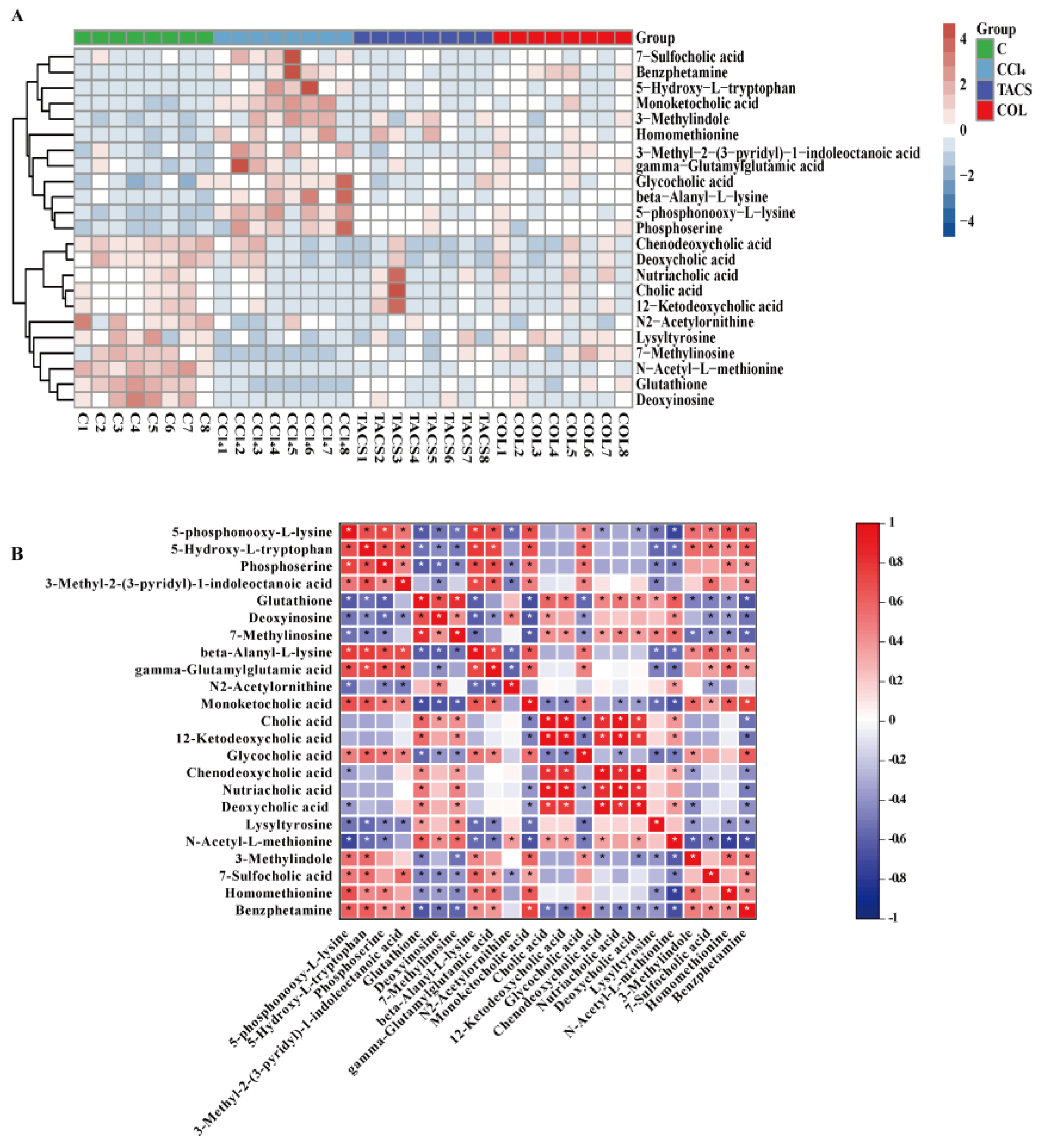 Metabolites 13 00009 g005 Metabolites 13 00009 g005