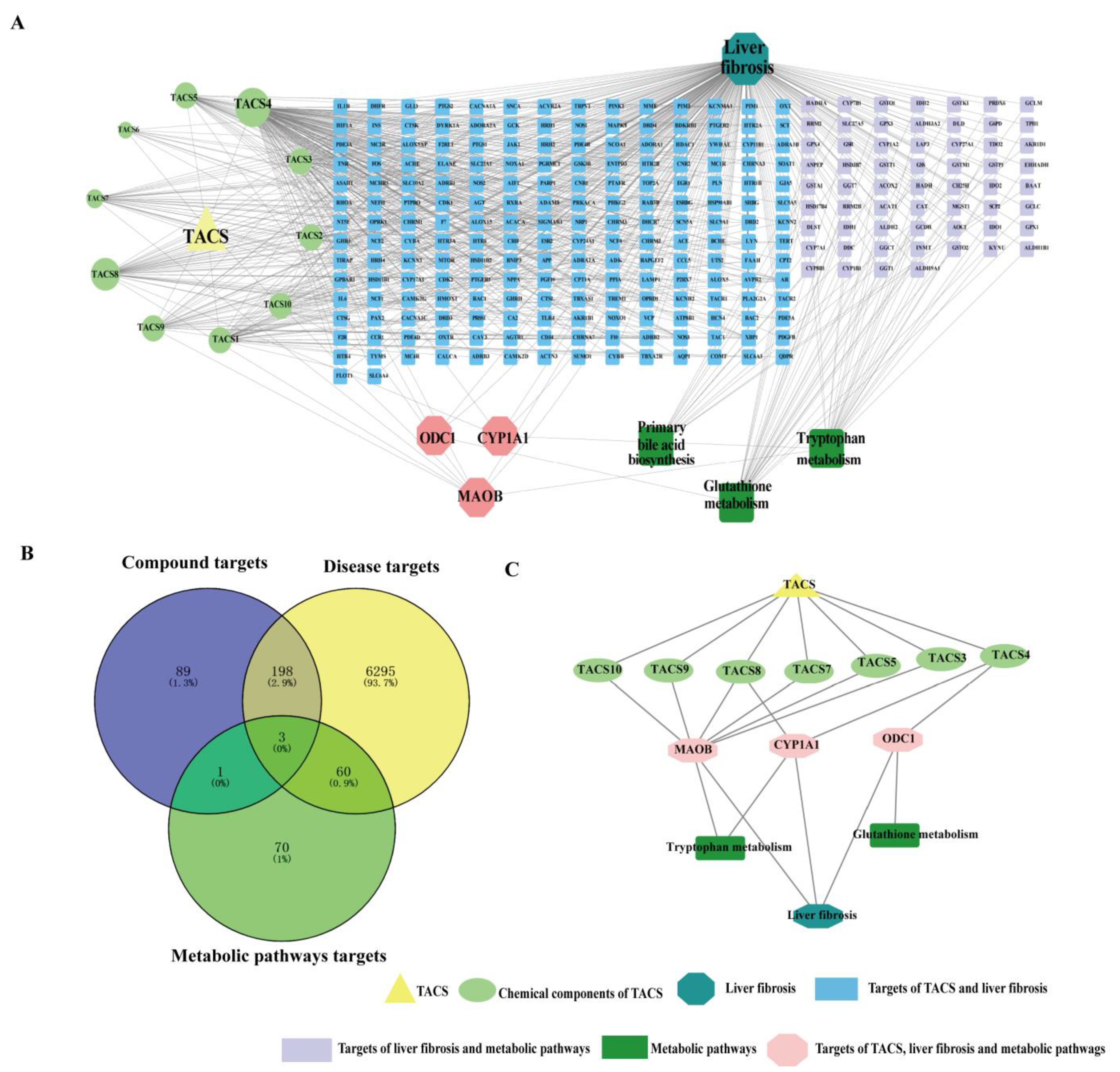 Metabolites 13 00009 g007 Metabolites 13 00009 g007