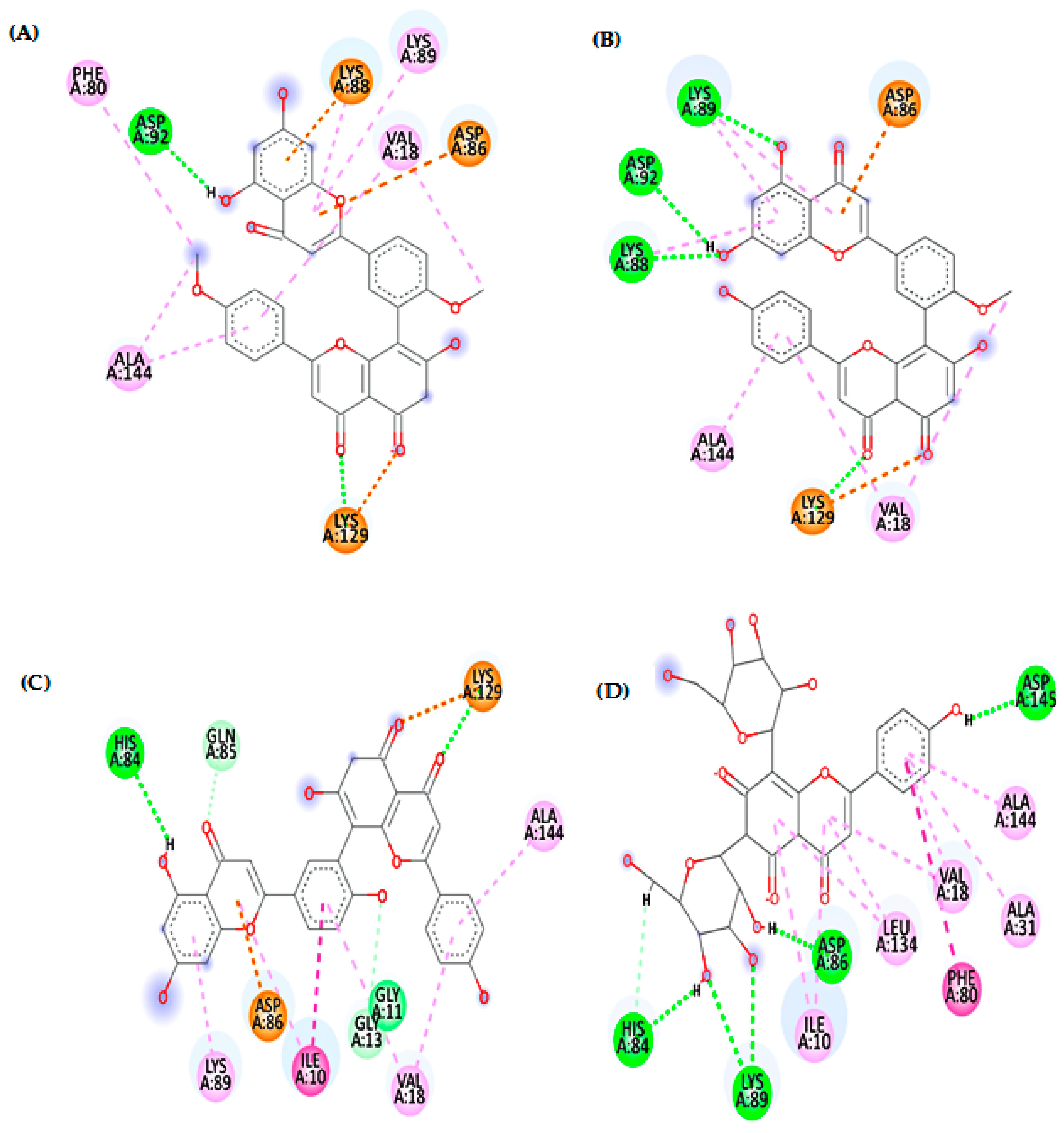 Metabolites 13 00010 g005 Metabolites 13 00010 g005