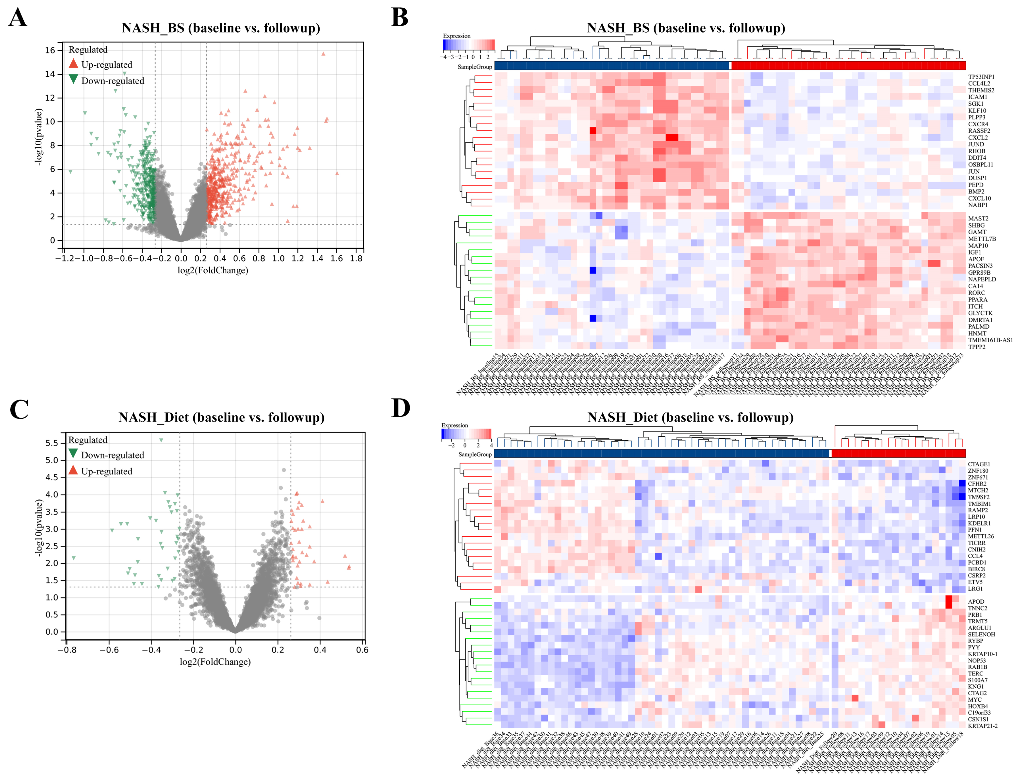Metabolites 13 00011 g001 Metabolites 13 00011 g001