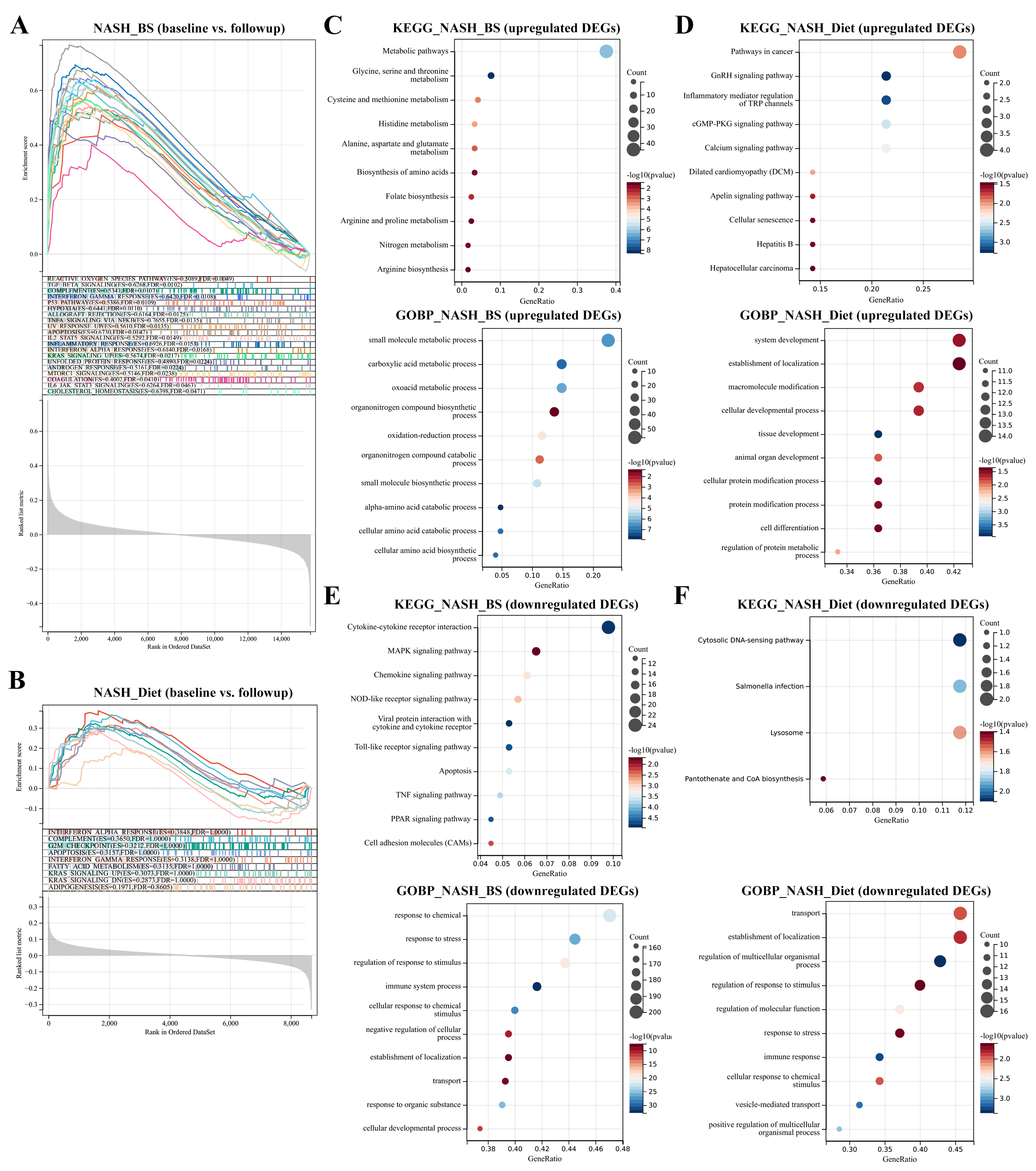 Metabolites 13 00011 g002 Metabolites 13 00011 g002