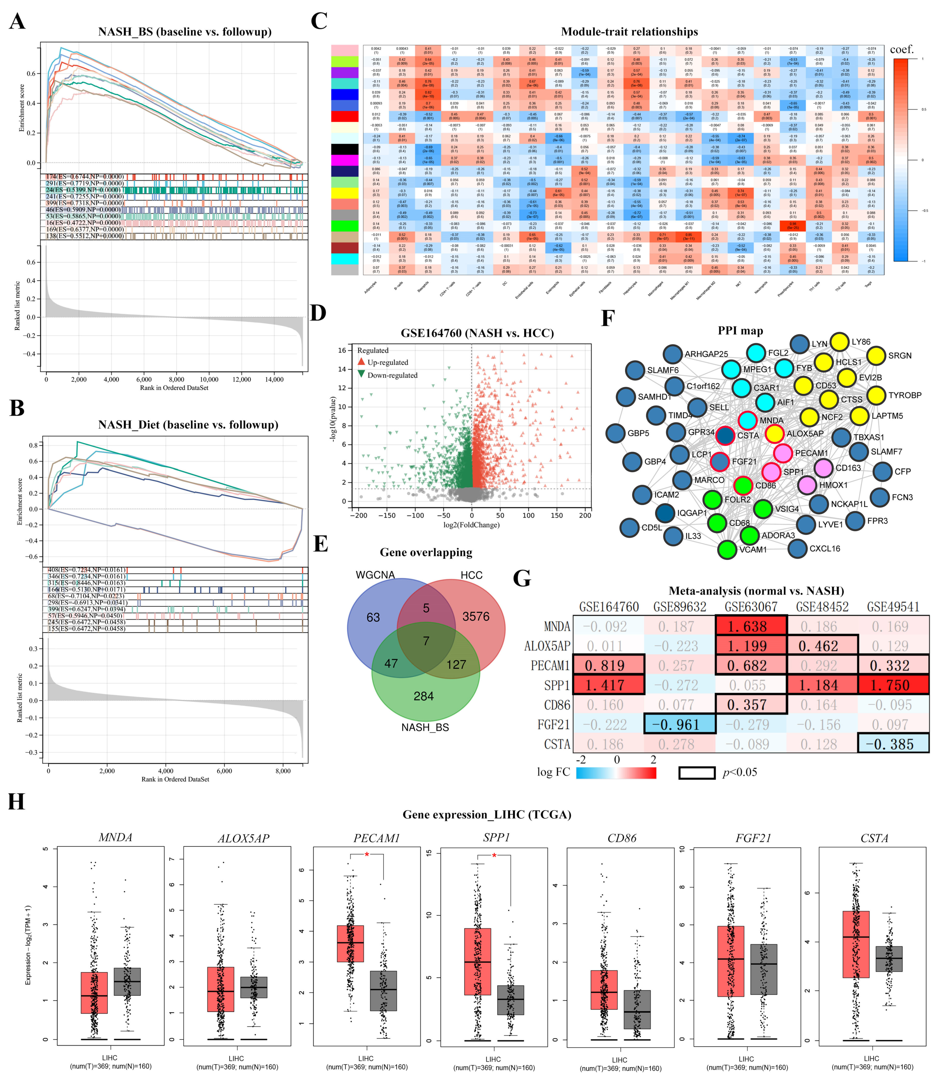 Metabolites 13 00011 g004 Metabolites 13 00011 g004