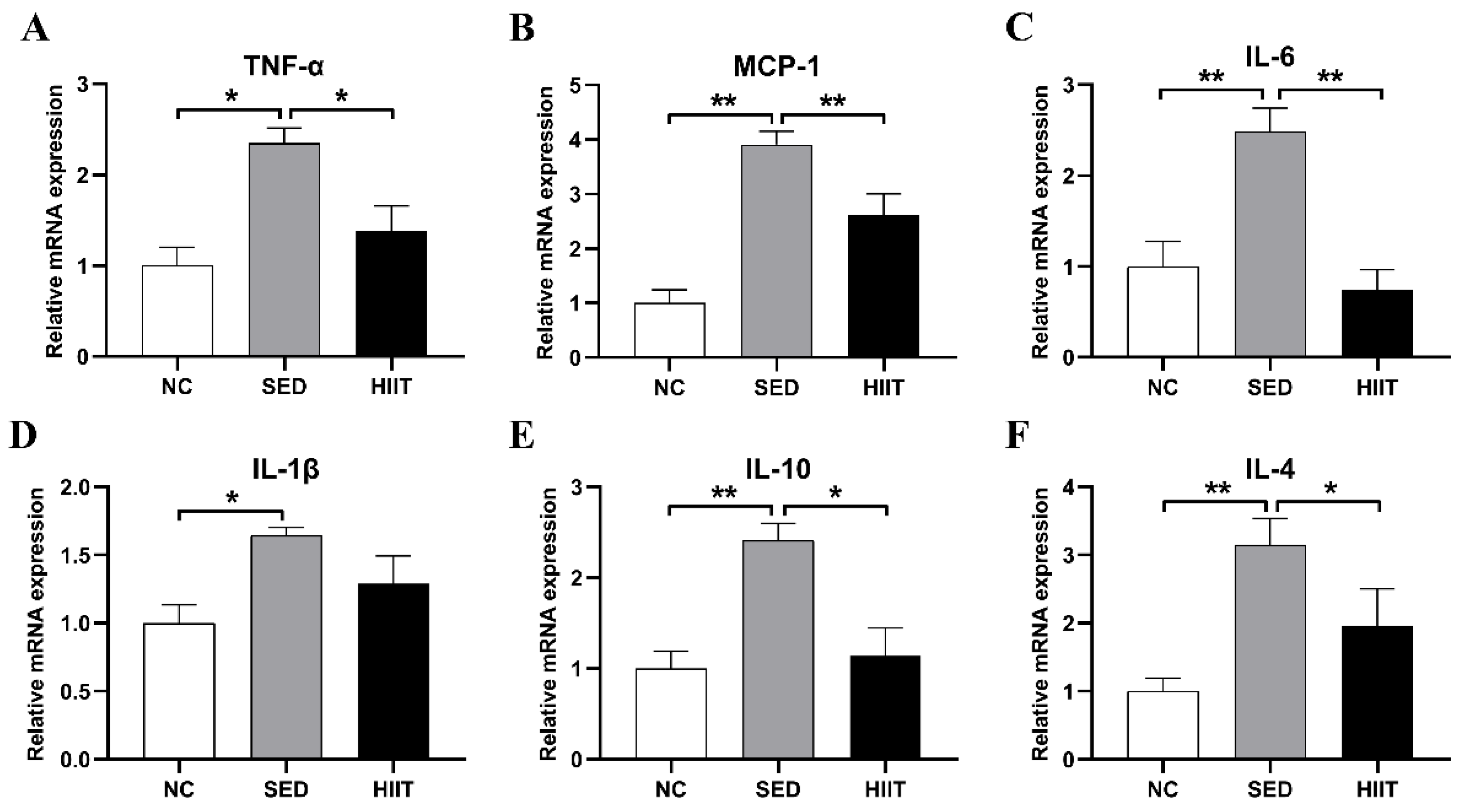 Metabolites 13 00014 g004 Metabolites 13 00014 g004