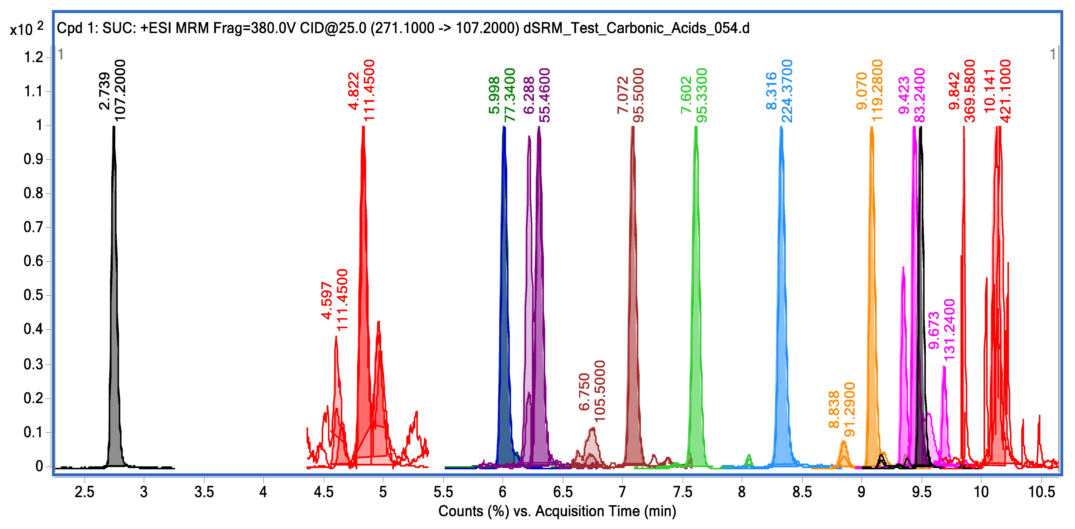 Metabolites 13 00016 g002 Metabolites 13 00016 g002