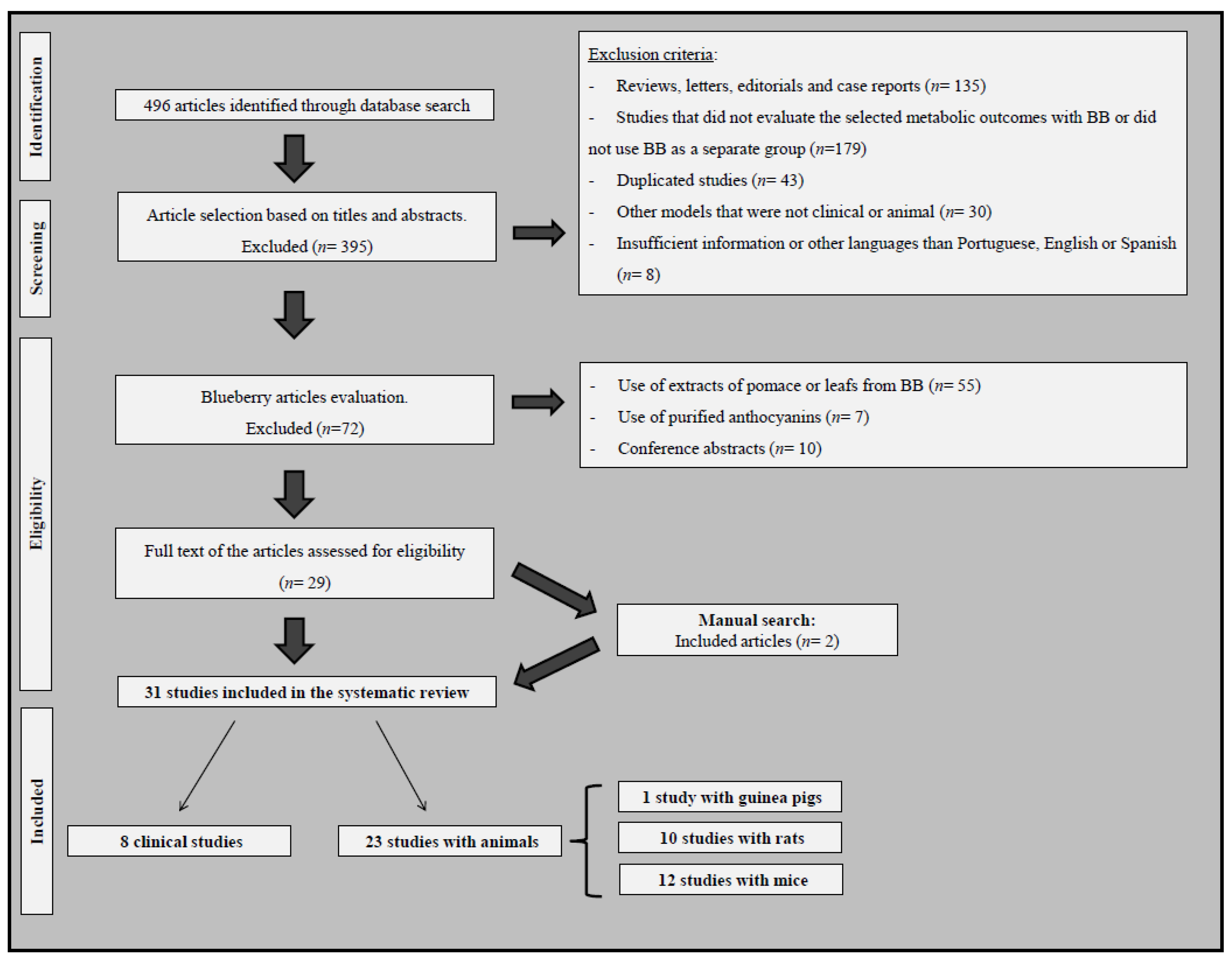Metabolites 13 00019 g001 Metabolites 13 00019 g001