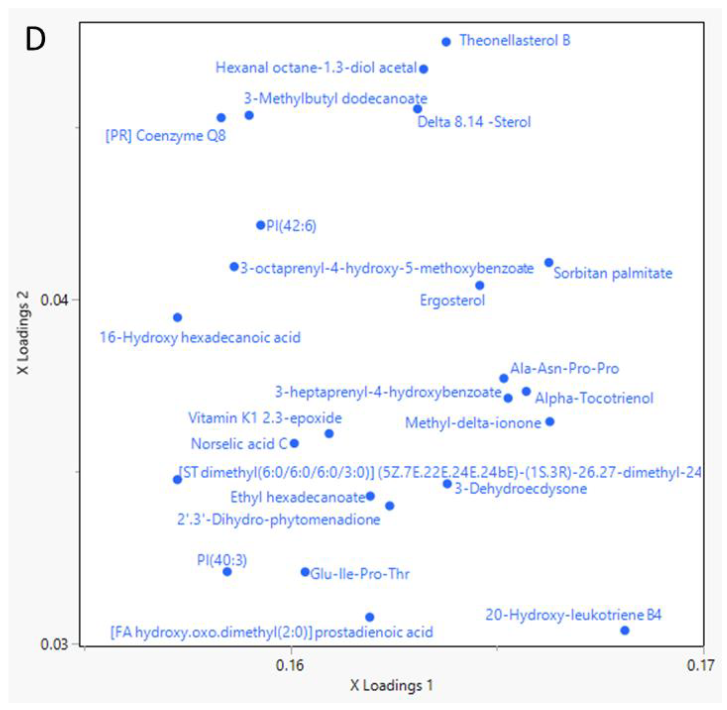 Metabolites 13 00020 g001b Metabolites 13 00020 g001b