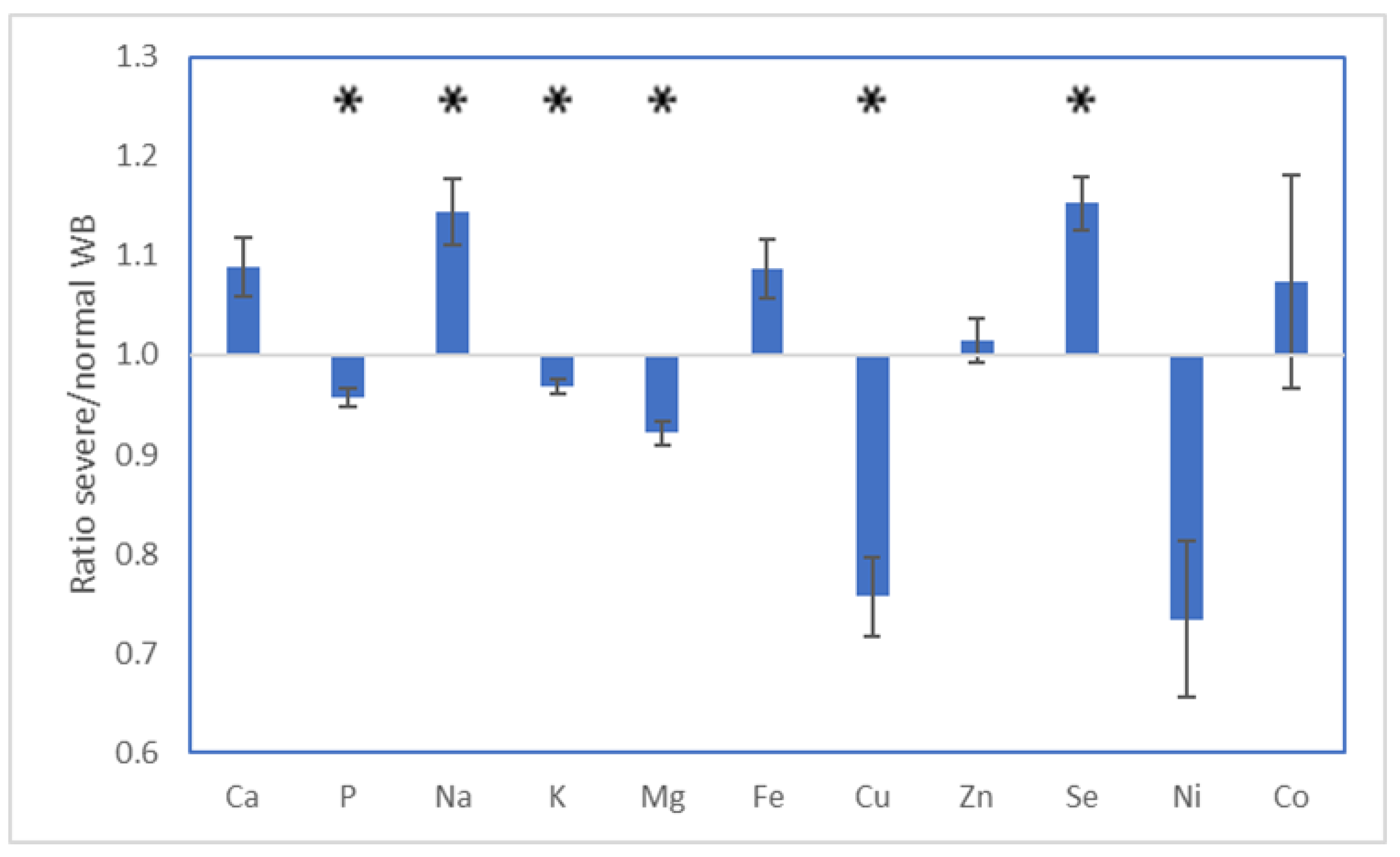 Metabolites 13 00020 g002 Metabolites 13 00020 g002