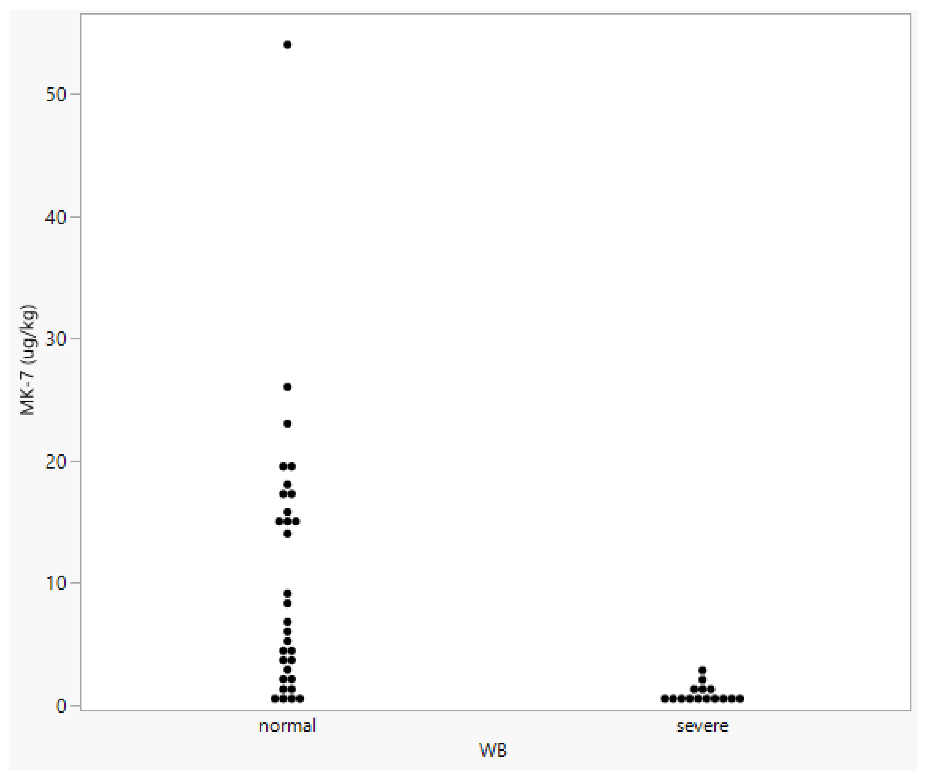 Metabolites 13 00020 g005 Metabolites 13 00020 g005