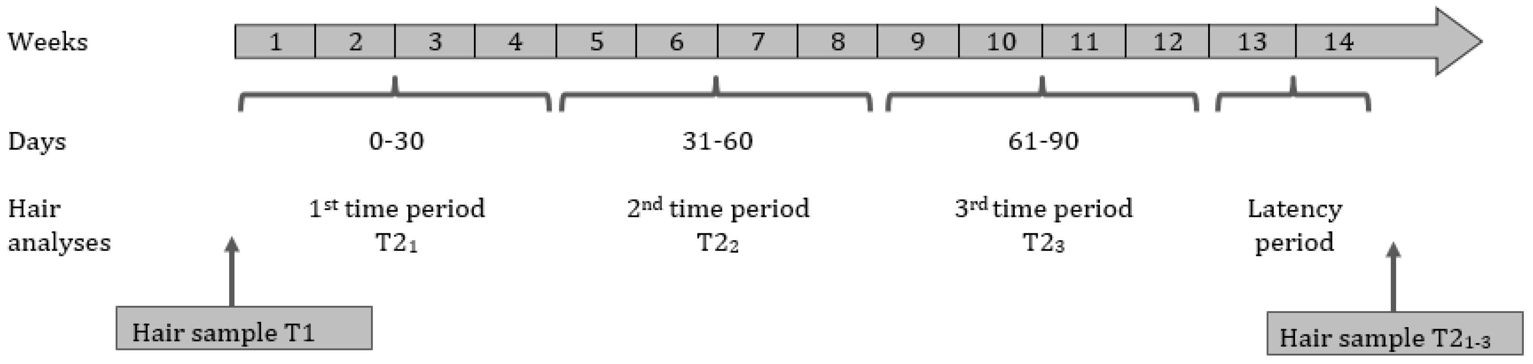 Metabolites 13 00021 g001 Metabolites 13 00021 g001