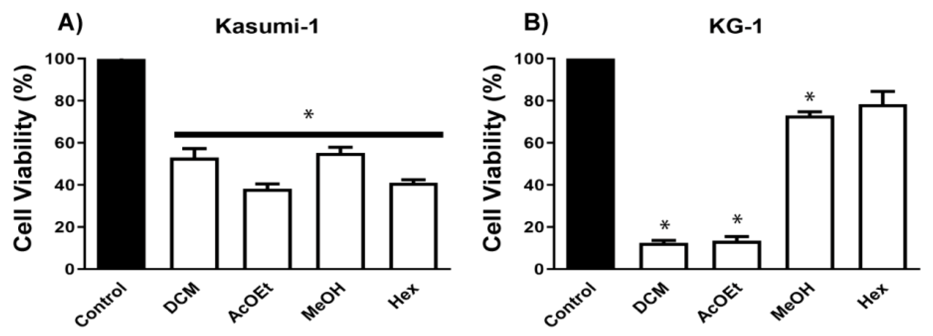 Metabolites 13 00023 g004a Metabolites 13 00023 g004a