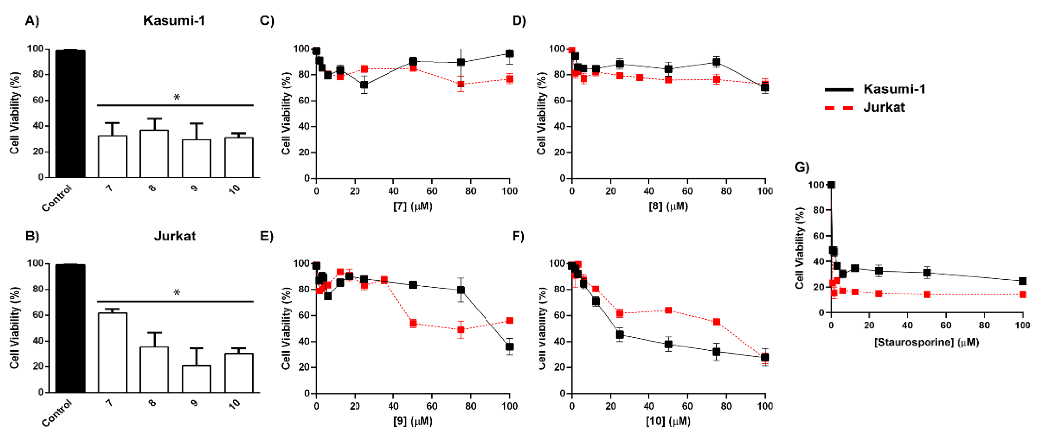 Metabolites 13 00023 g005 Metabolites 13 00023 g005