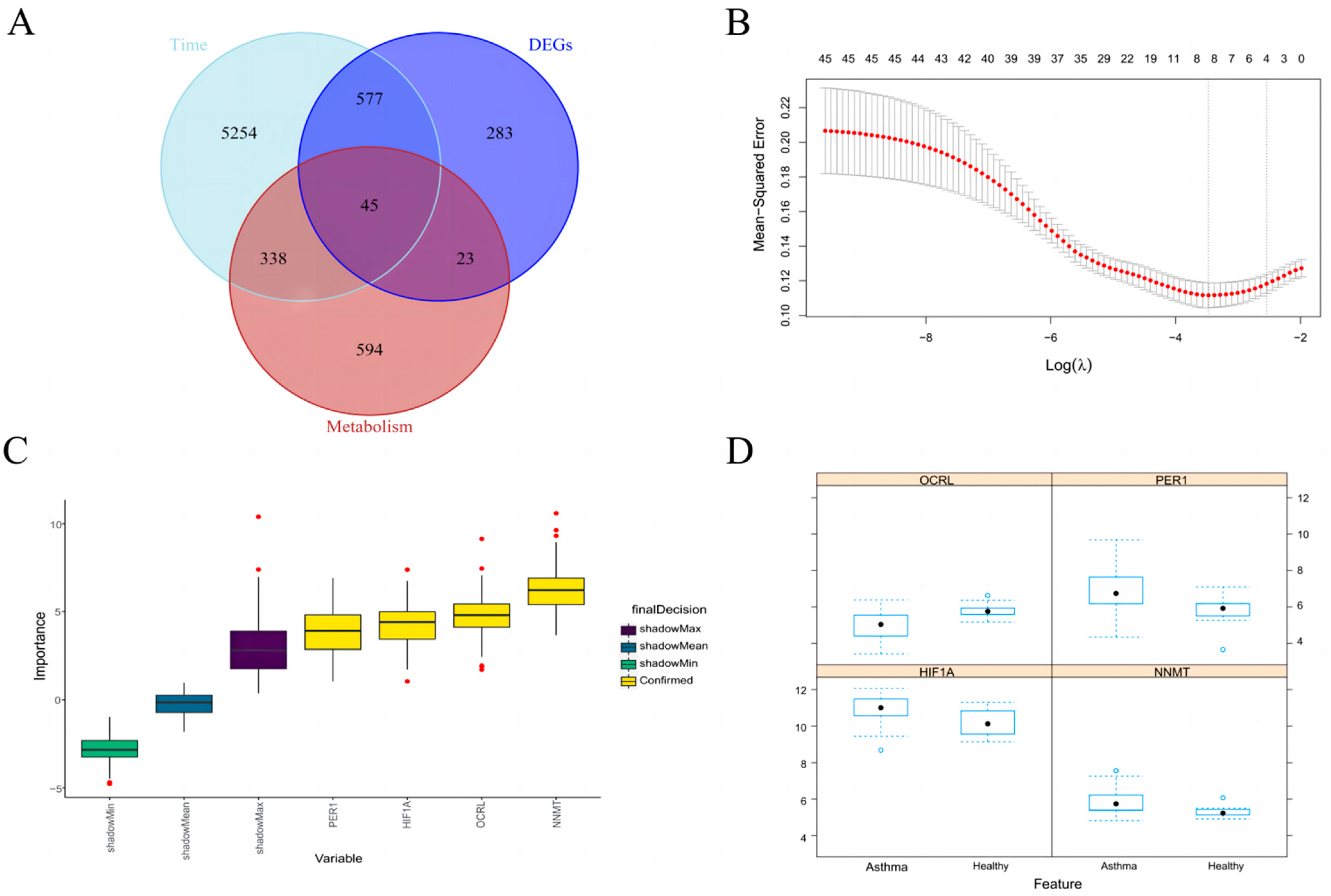 Metabolites 13 00025 g002 Metabolites 13 00025 g002