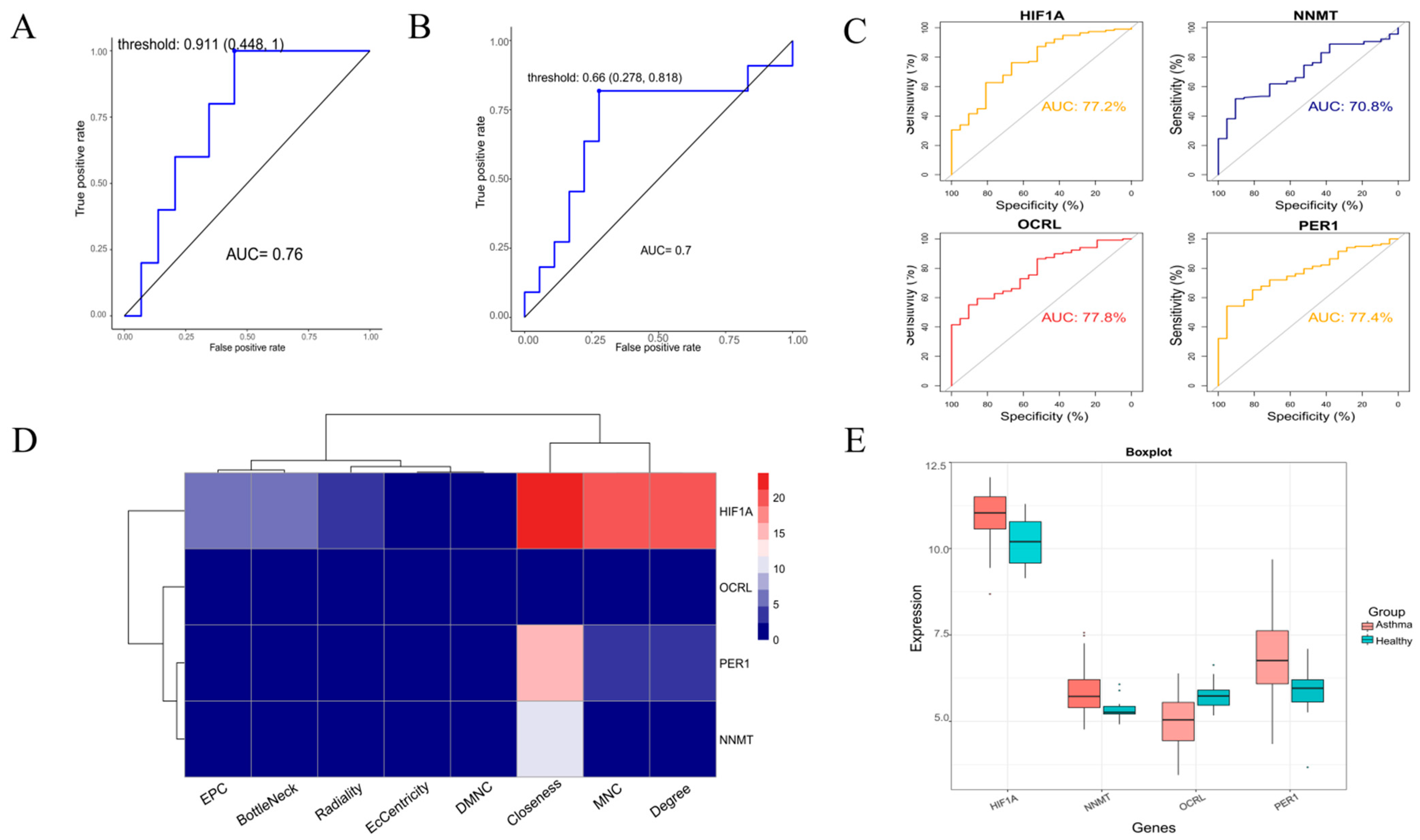 Metabolites 13 00025 g003 Metabolites 13 00025 g003