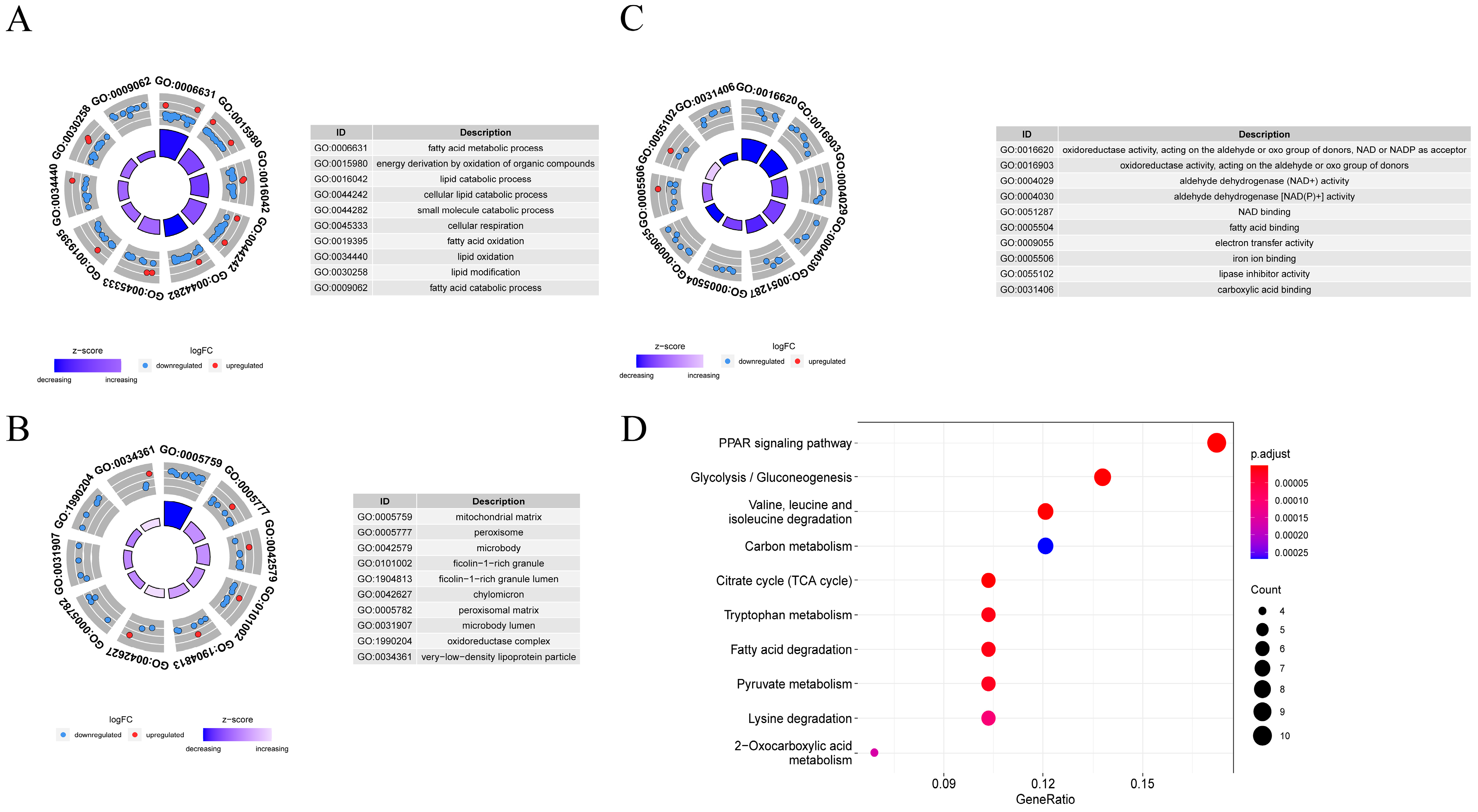 Metabolites 13 00025 g004 Metabolites 13 00025 g004