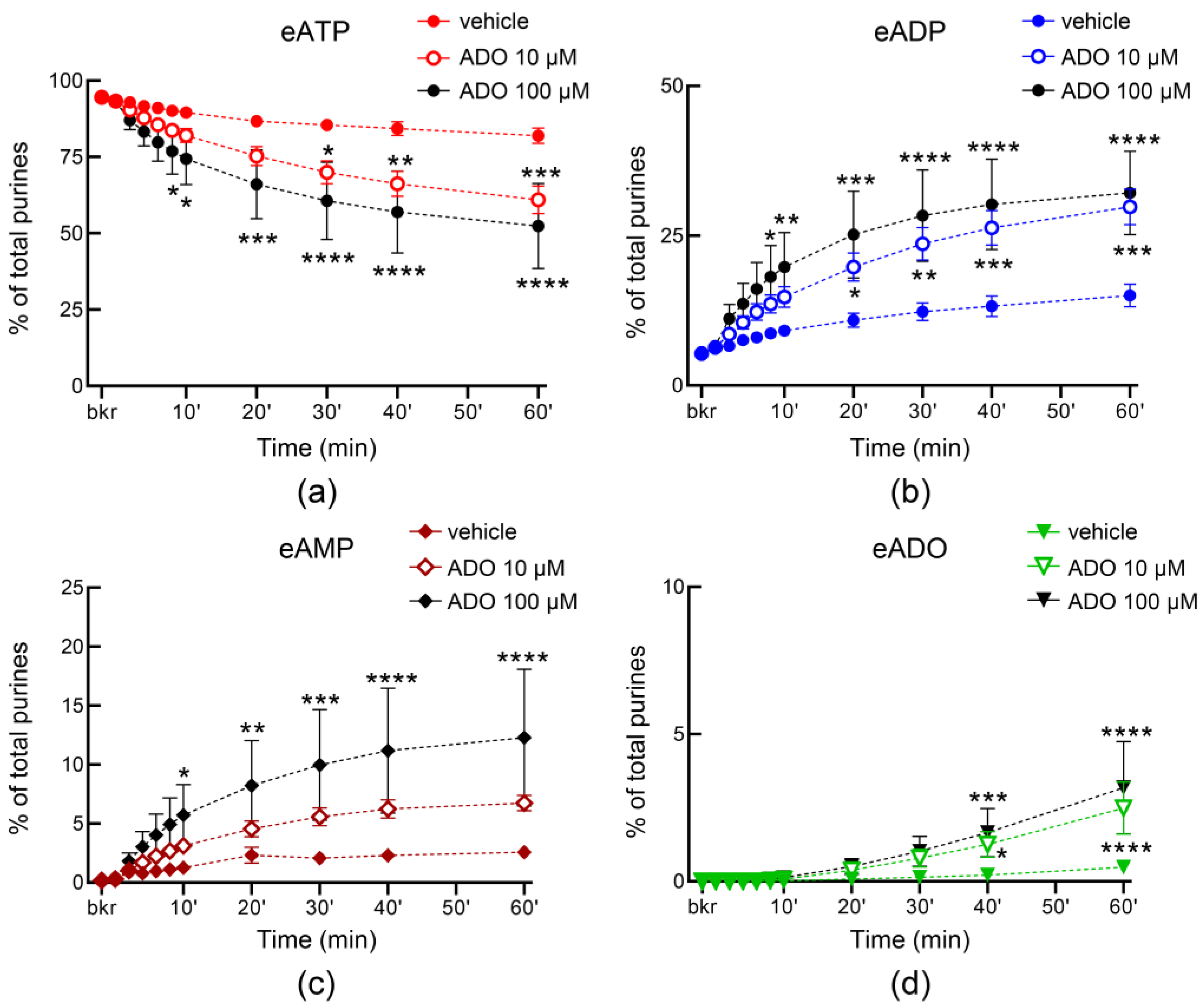Metabolites 13 00030 g013