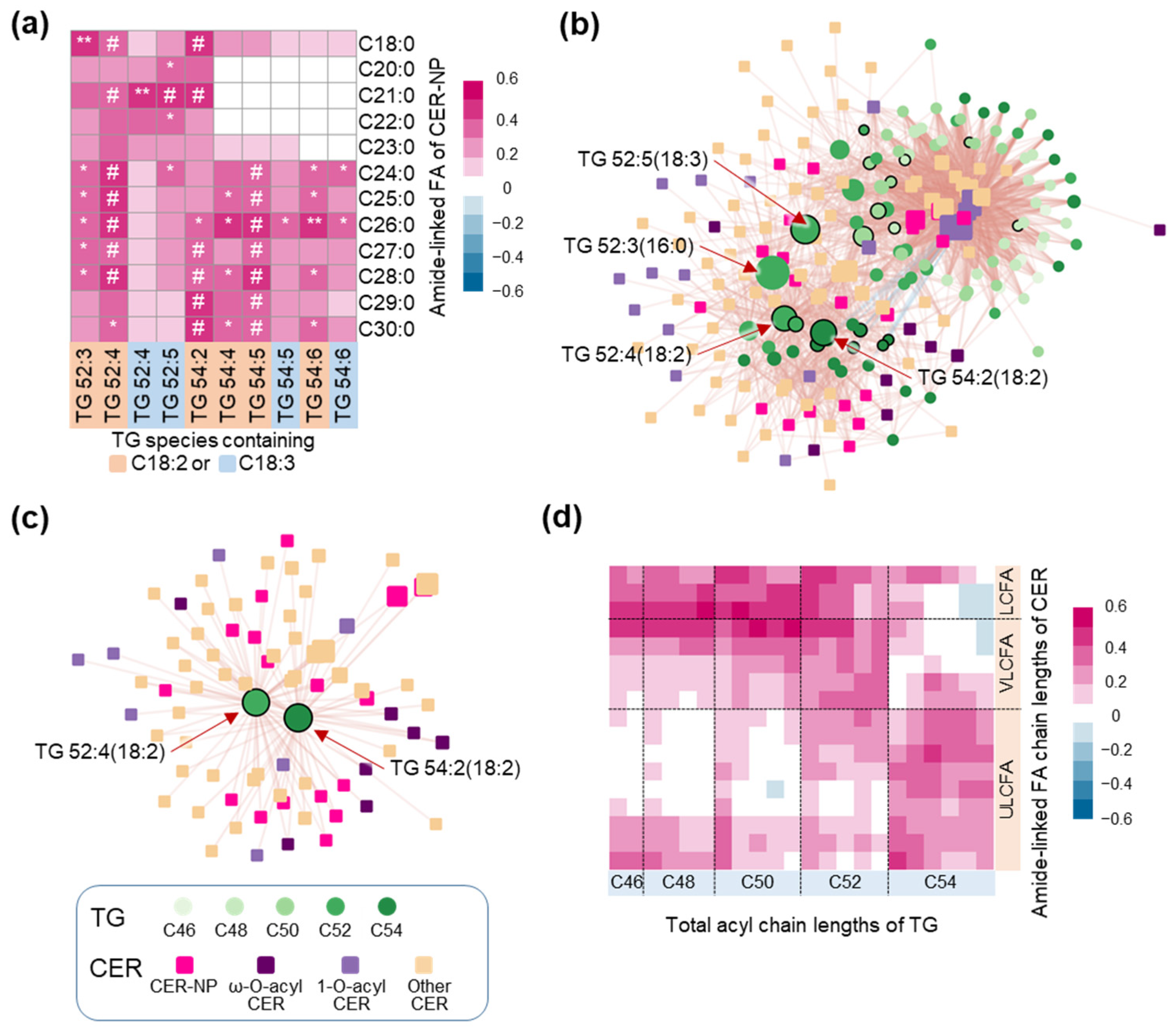Metabolites 13 00031 g003