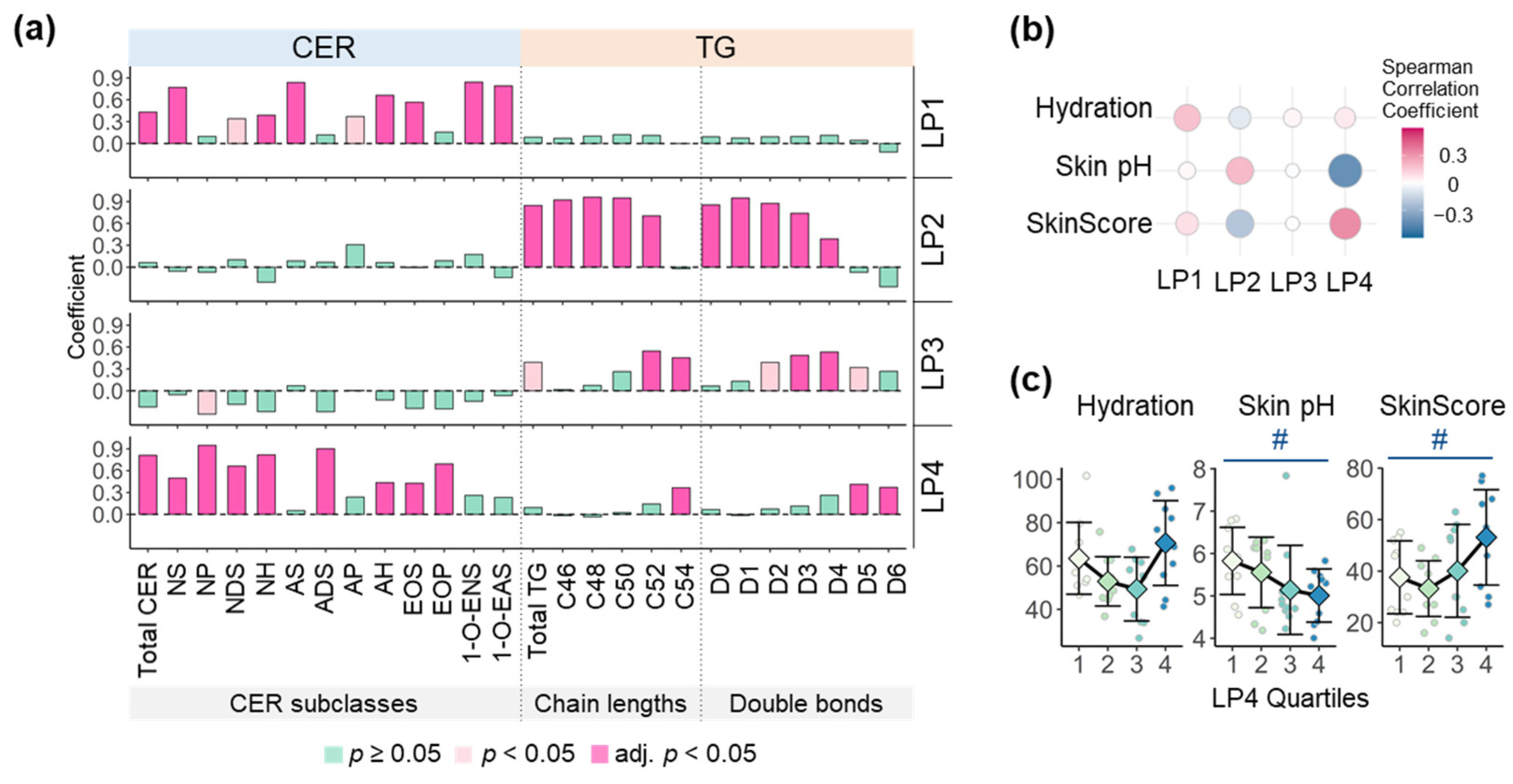 Metabolites 13 00031 g004