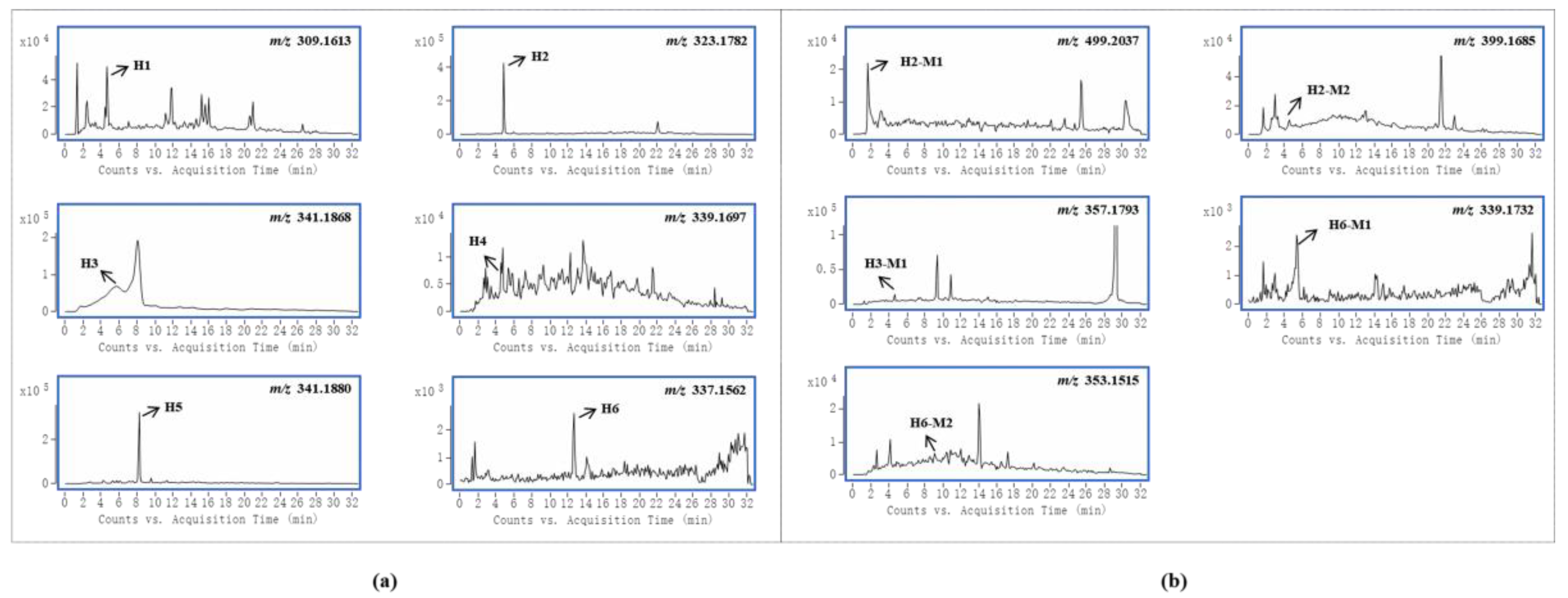 Metabolites 13 00033 g002 Metabolites 13 00033 g002
