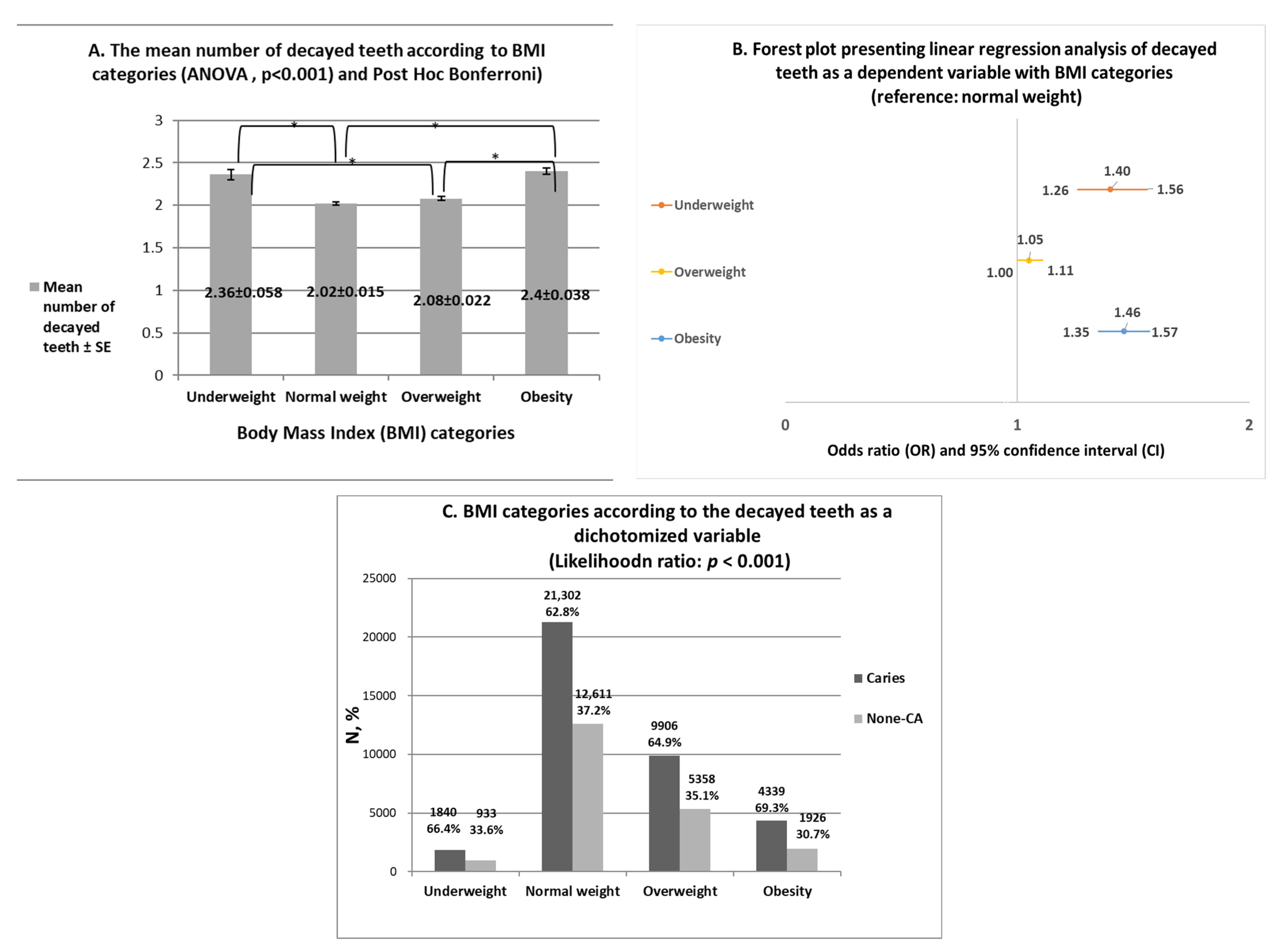 Metabolites 13 00037 g001 Metabolites 13 00037 g001