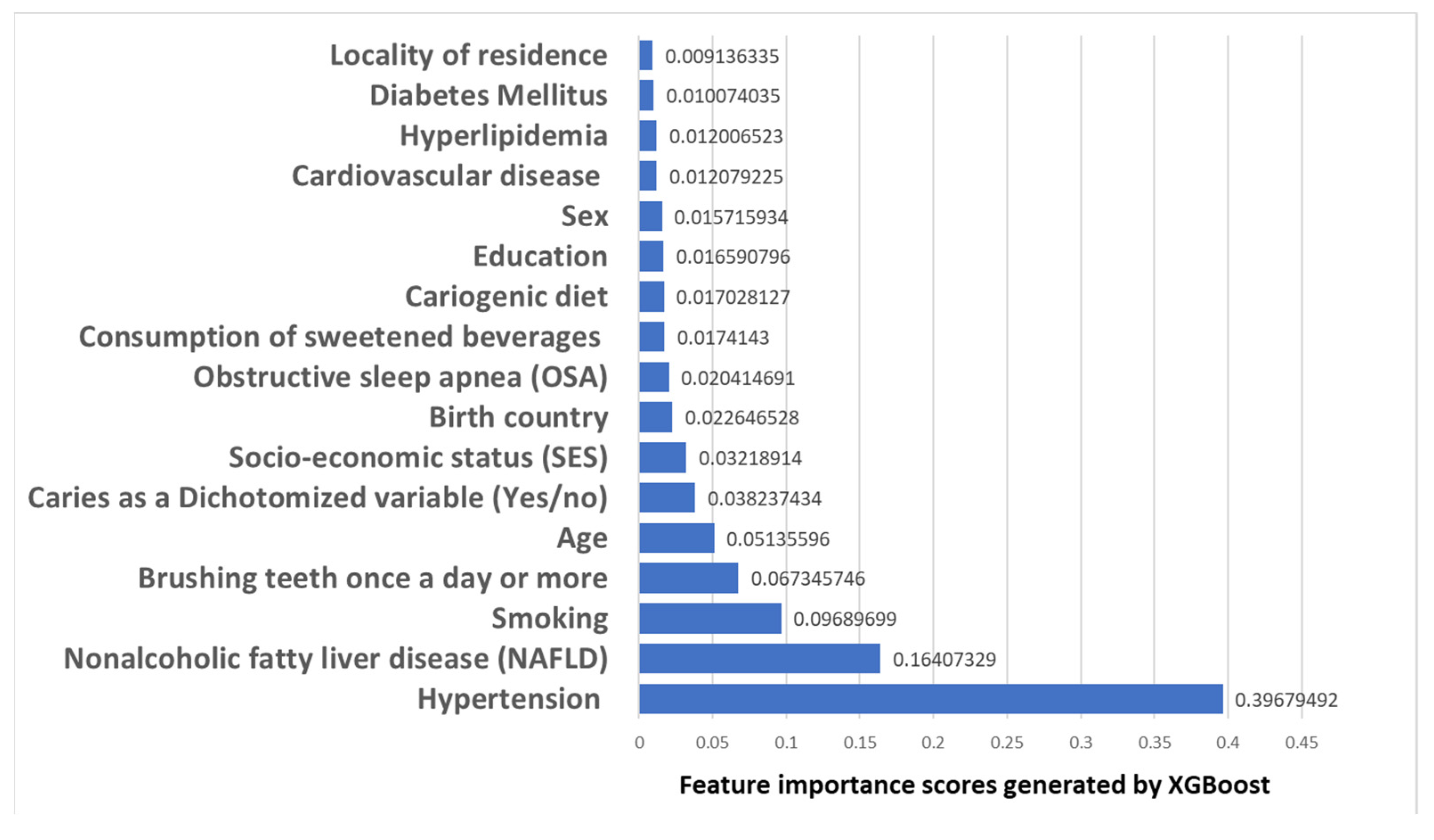 Metabolites 13 00037 g003 Metabolites 13 00037 g003