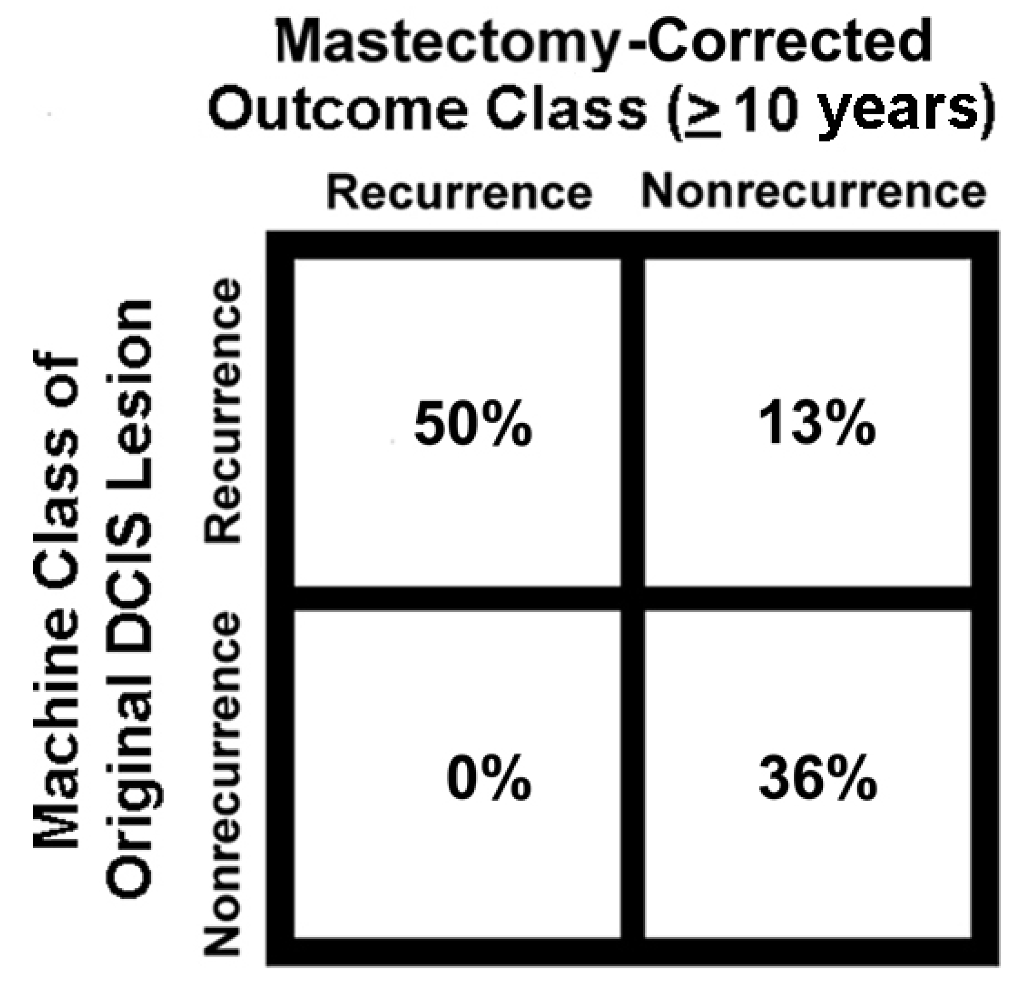 Metabolites 13 00041 g005 Metabolites 13 00041 g005
