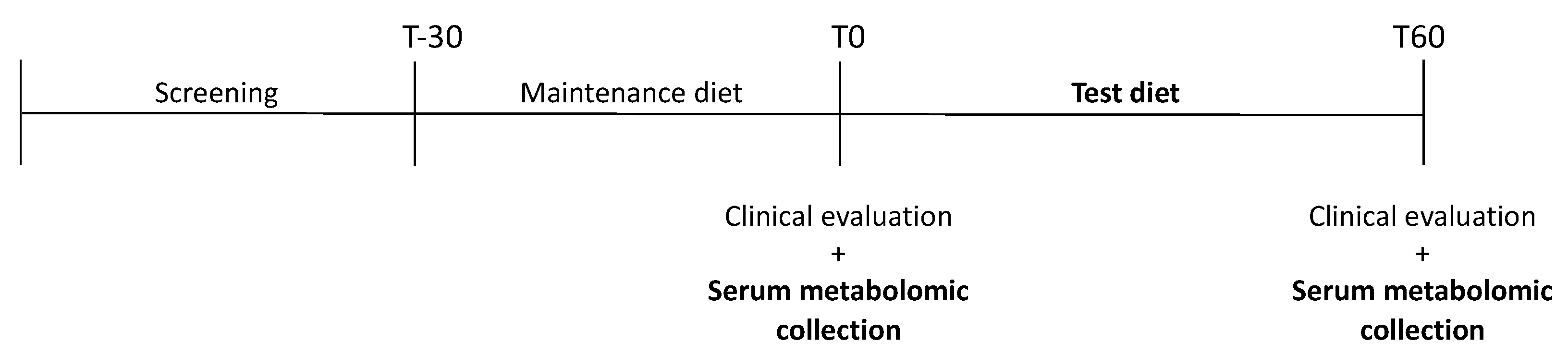 Metabolites 13 00043 g001 Metabolites 13 00043 g001